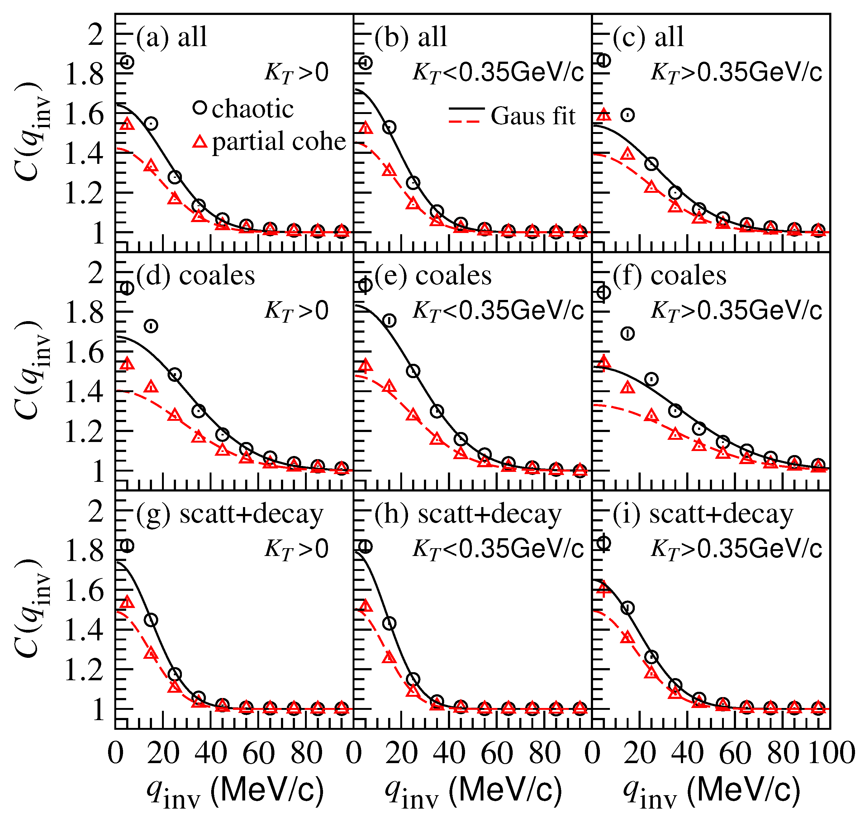 Universe 11 00031 g001 Universe 11 00031 g001