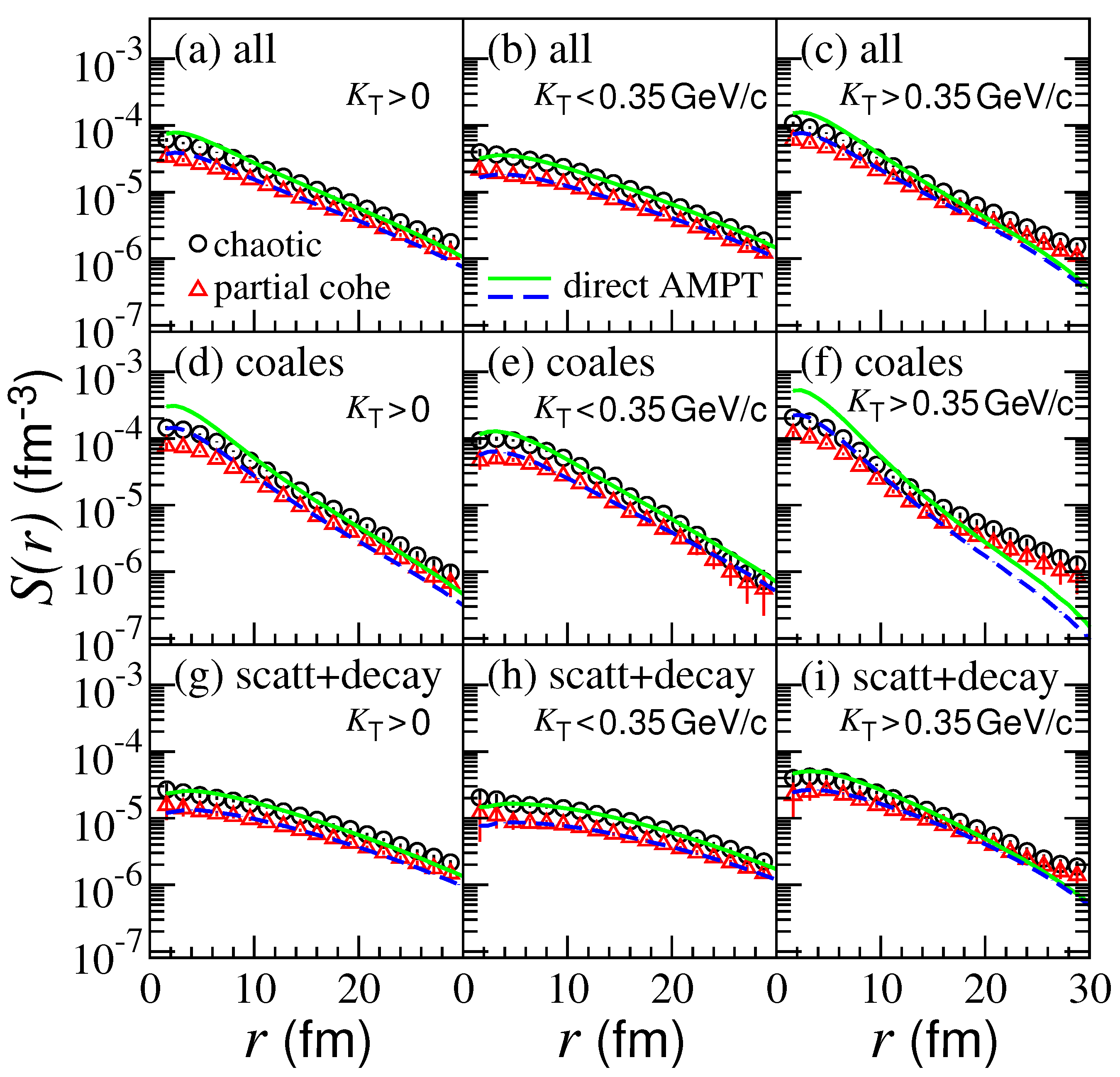 Universe 11 00031 g002 Universe 11 00031 g002