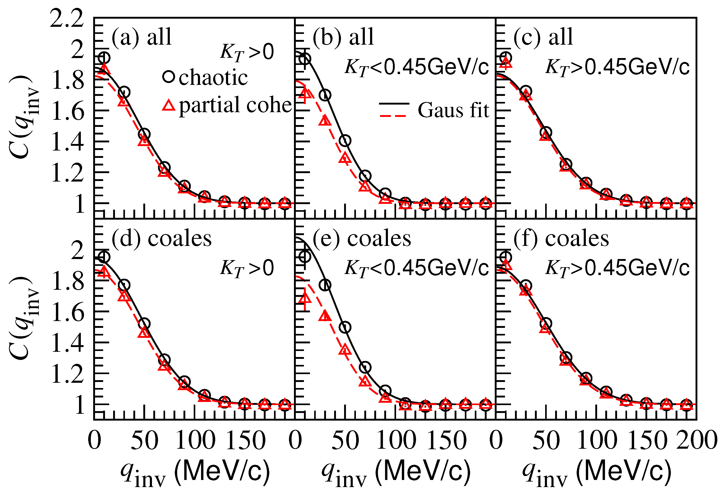 Universe 11 00031 g003 Universe 11 00031 g003