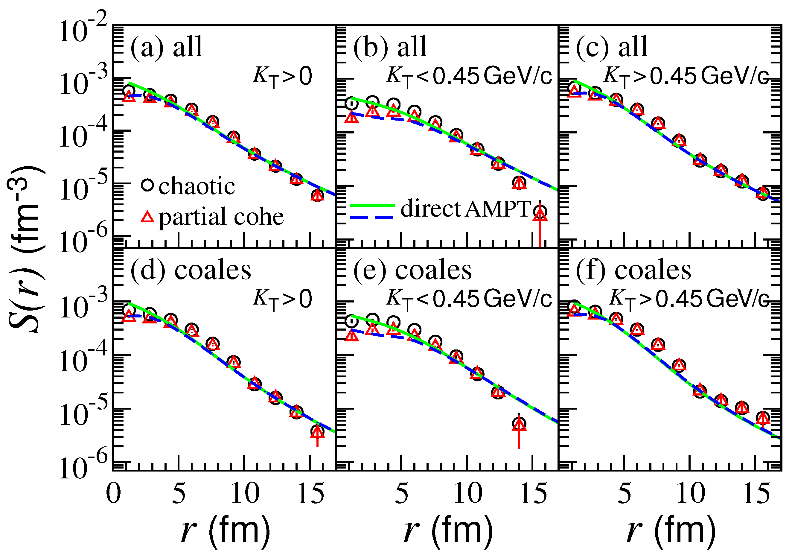 Universe 11 00031 g004 Universe 11 00031 g004
