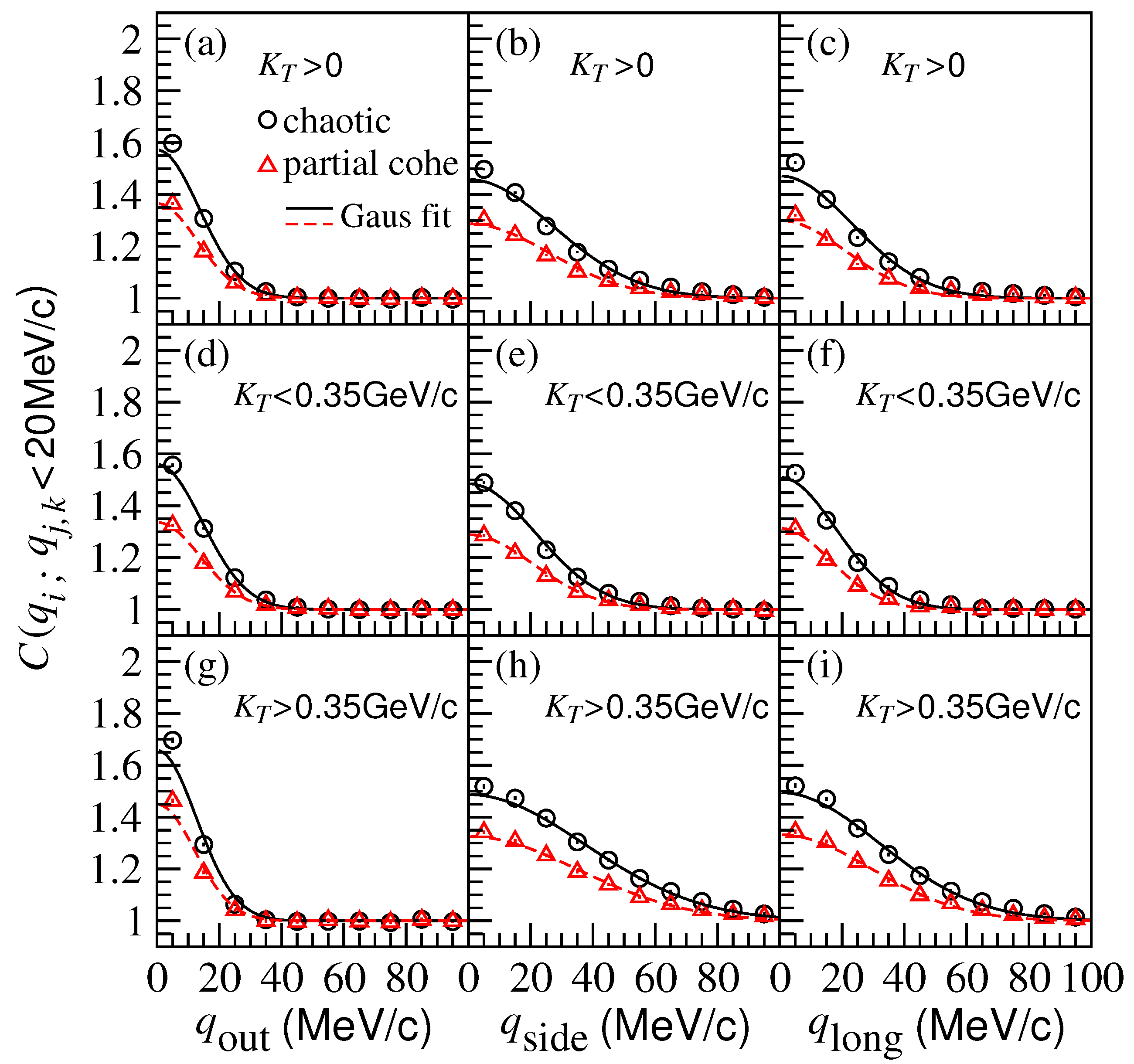 Universe 11 00031 g005 Universe 11 00031 g005
