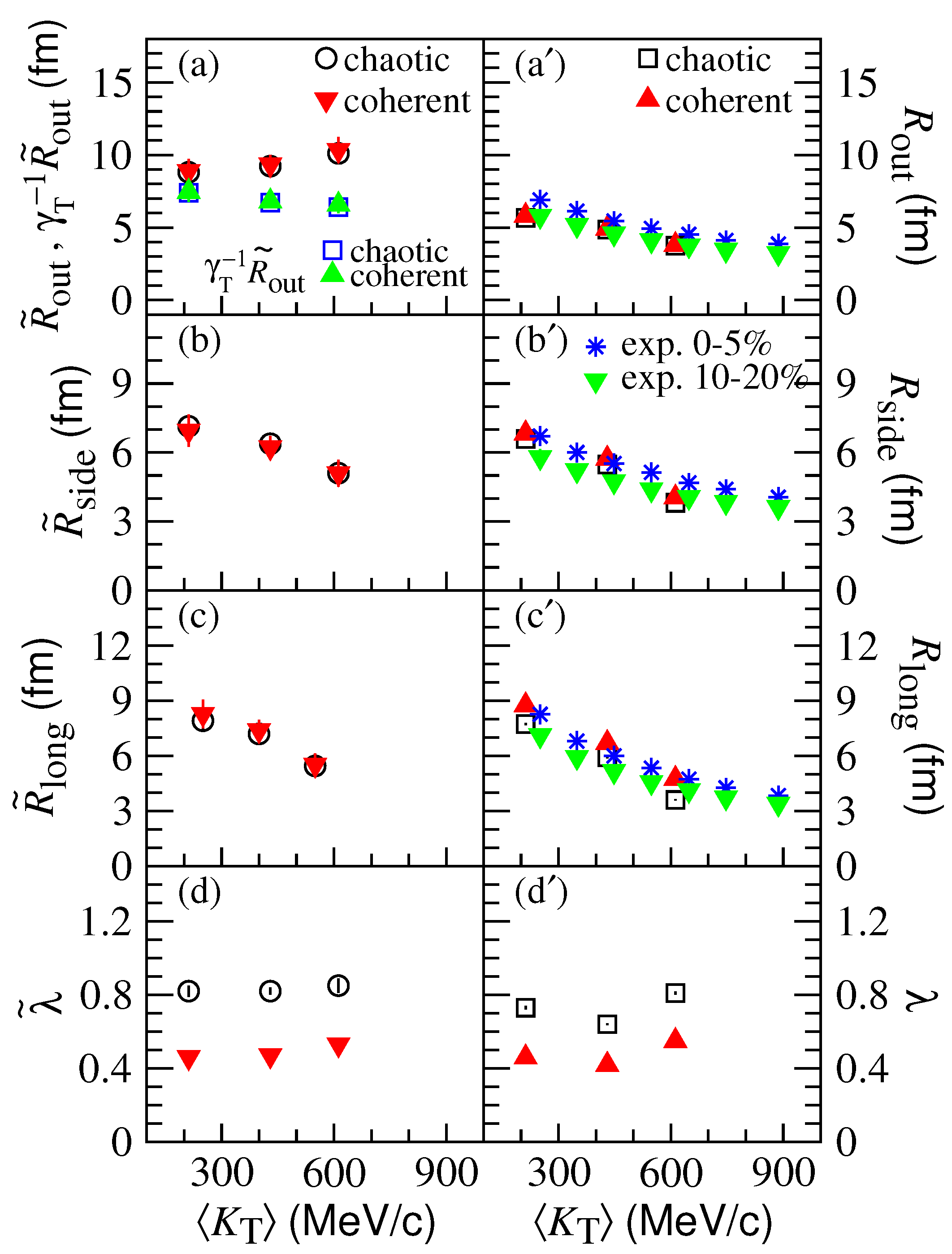 Universe 11 00031 g009 Universe 11 00031 g009