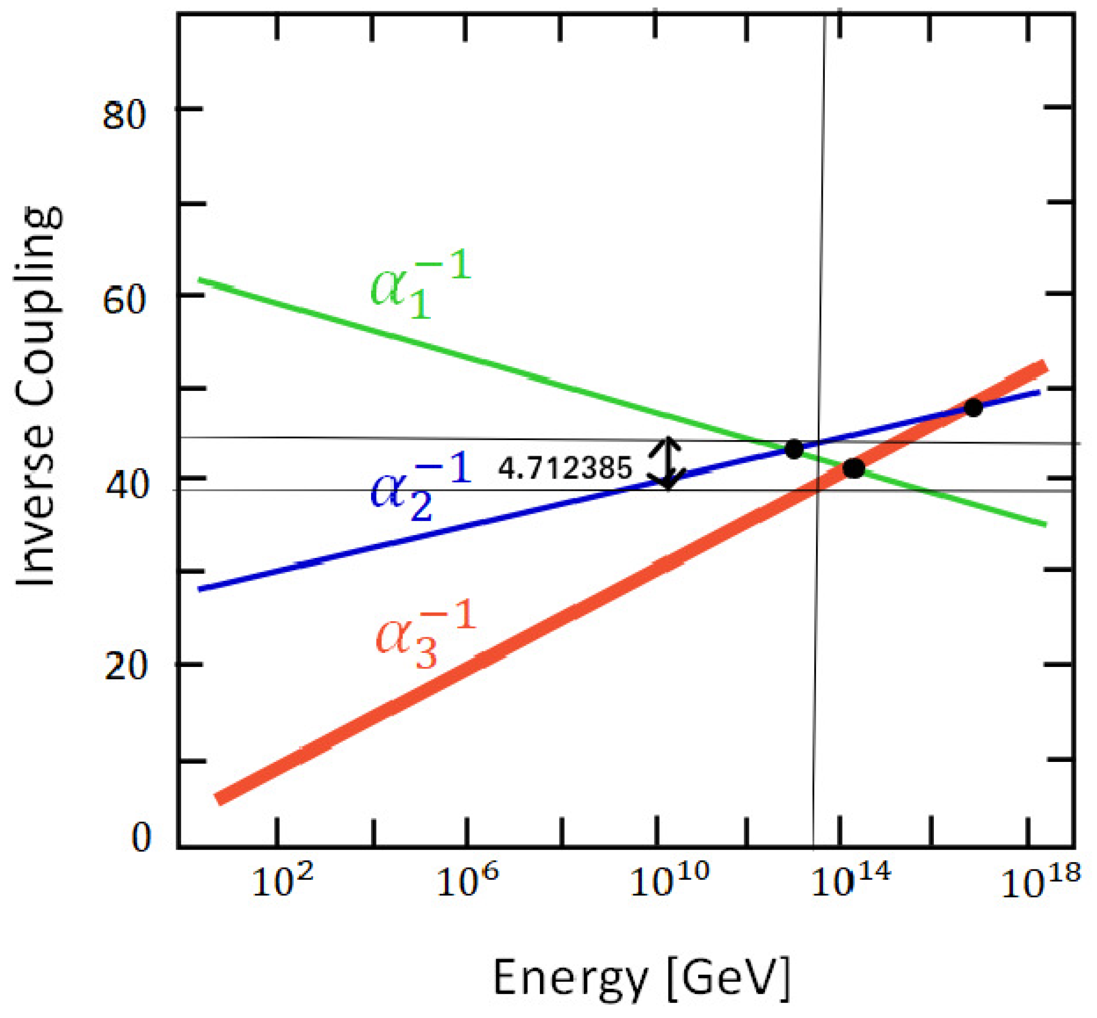 Universe 11 00032 g002