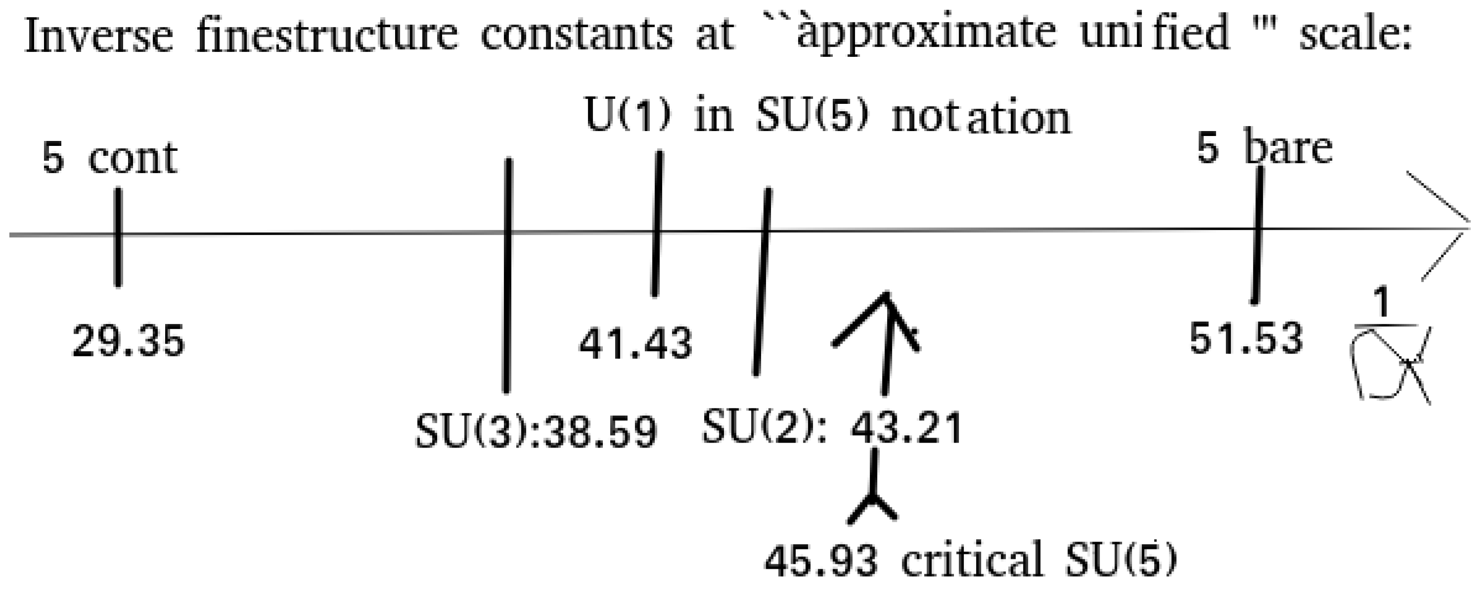 Universe 11 00032 g003