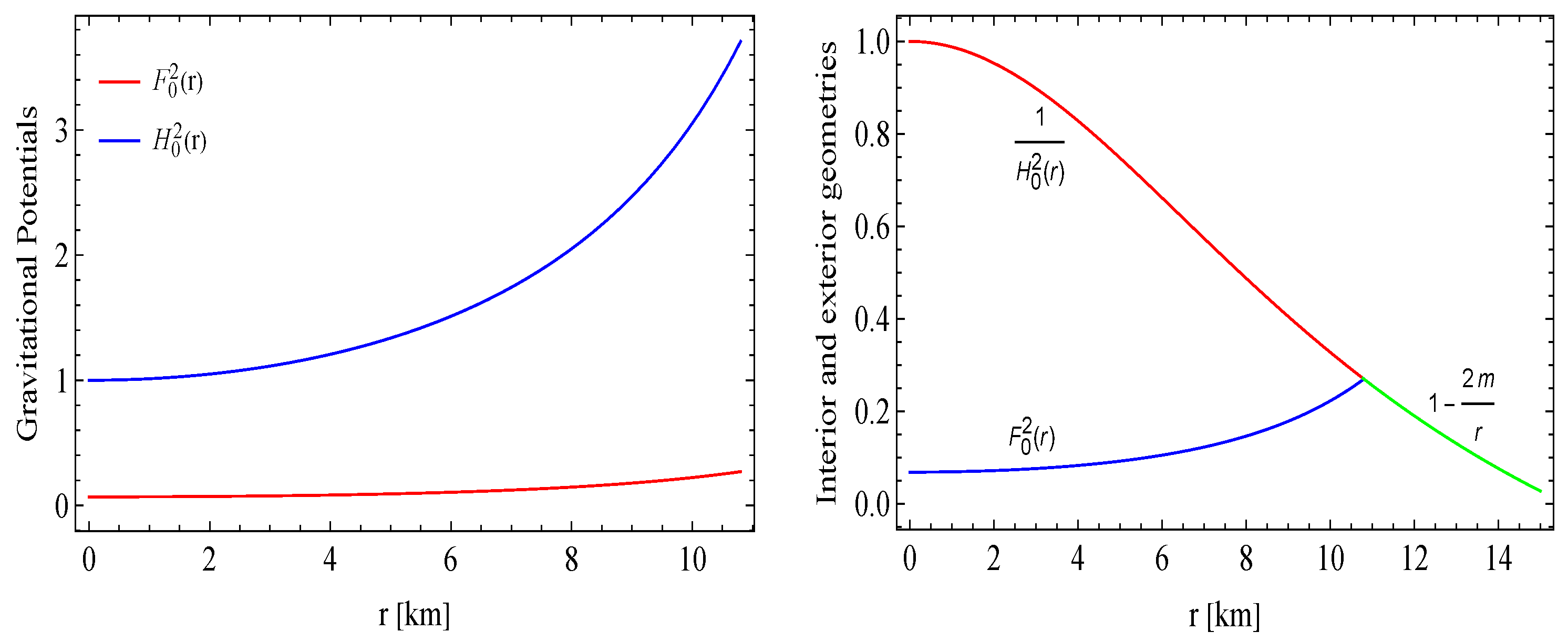 Universe 11 00033 g001