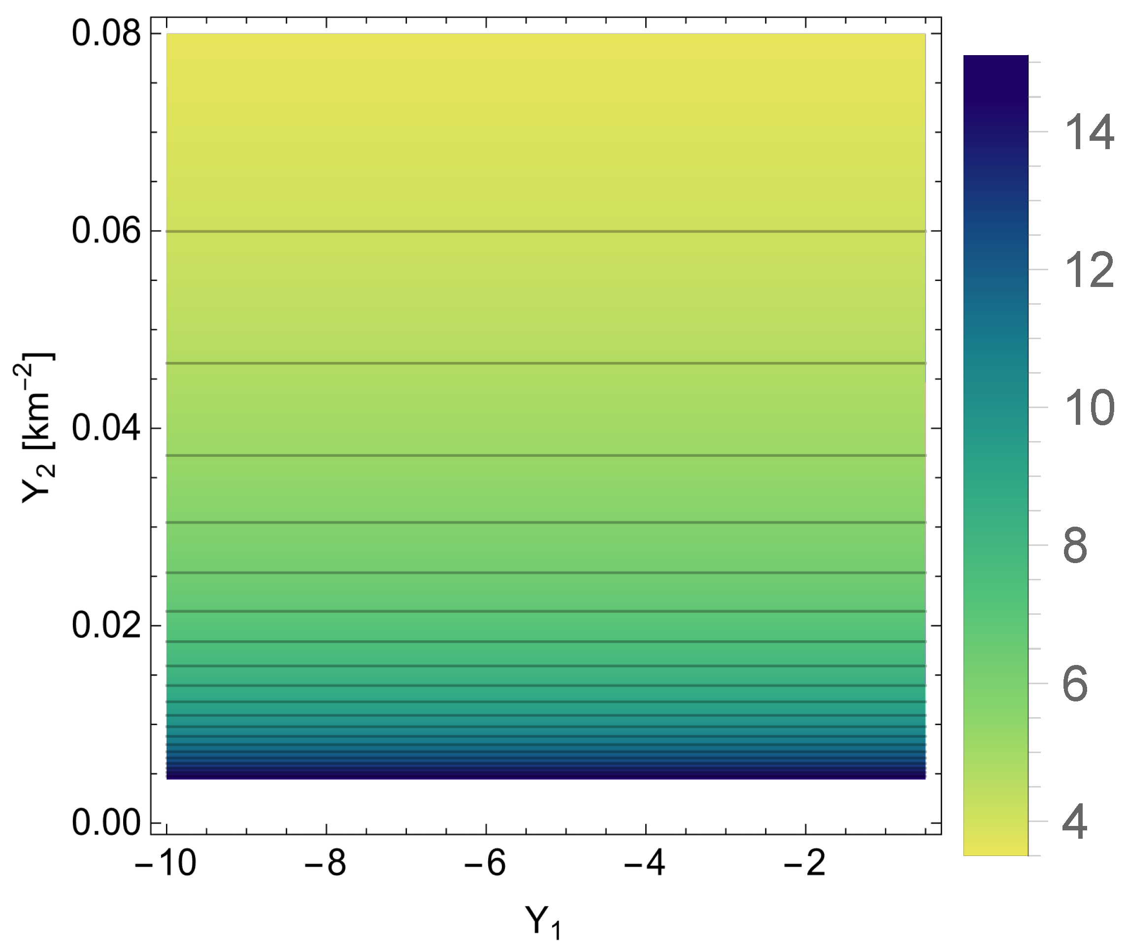 Universe 11 00033 g003