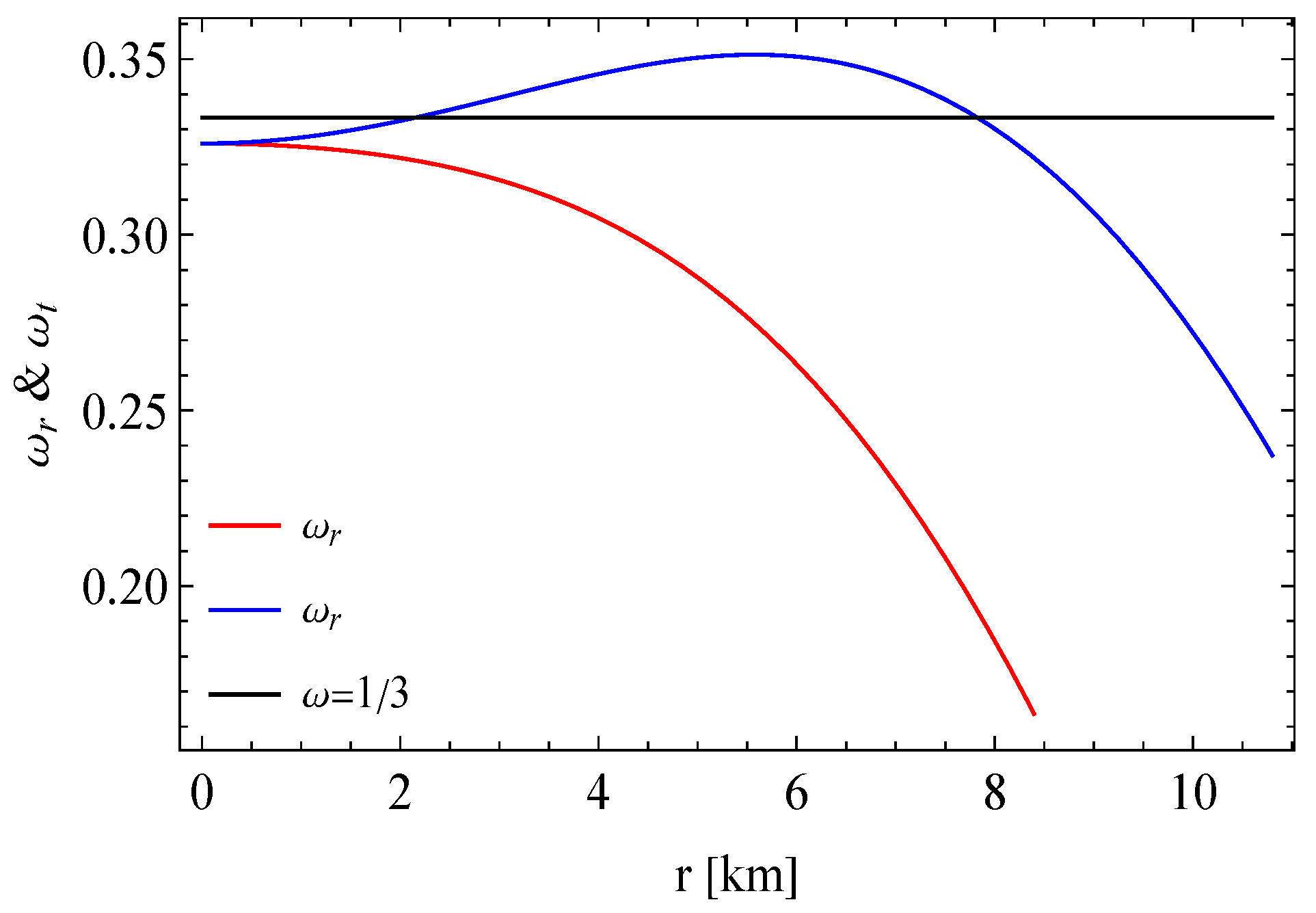 Universe 11 00033 g004