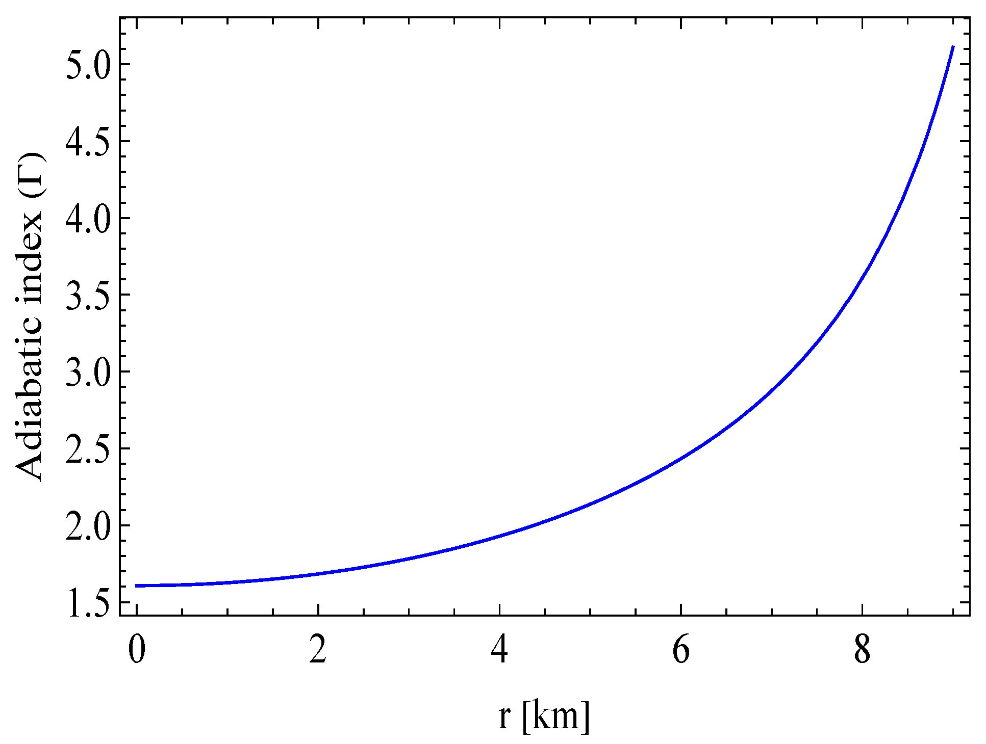 Universe 11 00033 g008