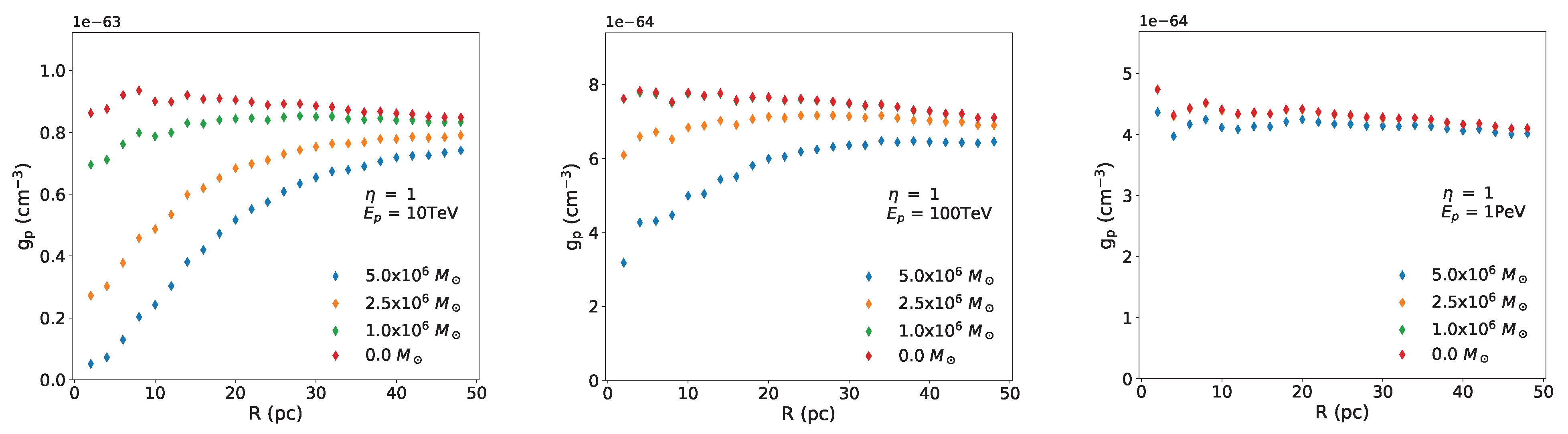 Universe 11 00035 g005