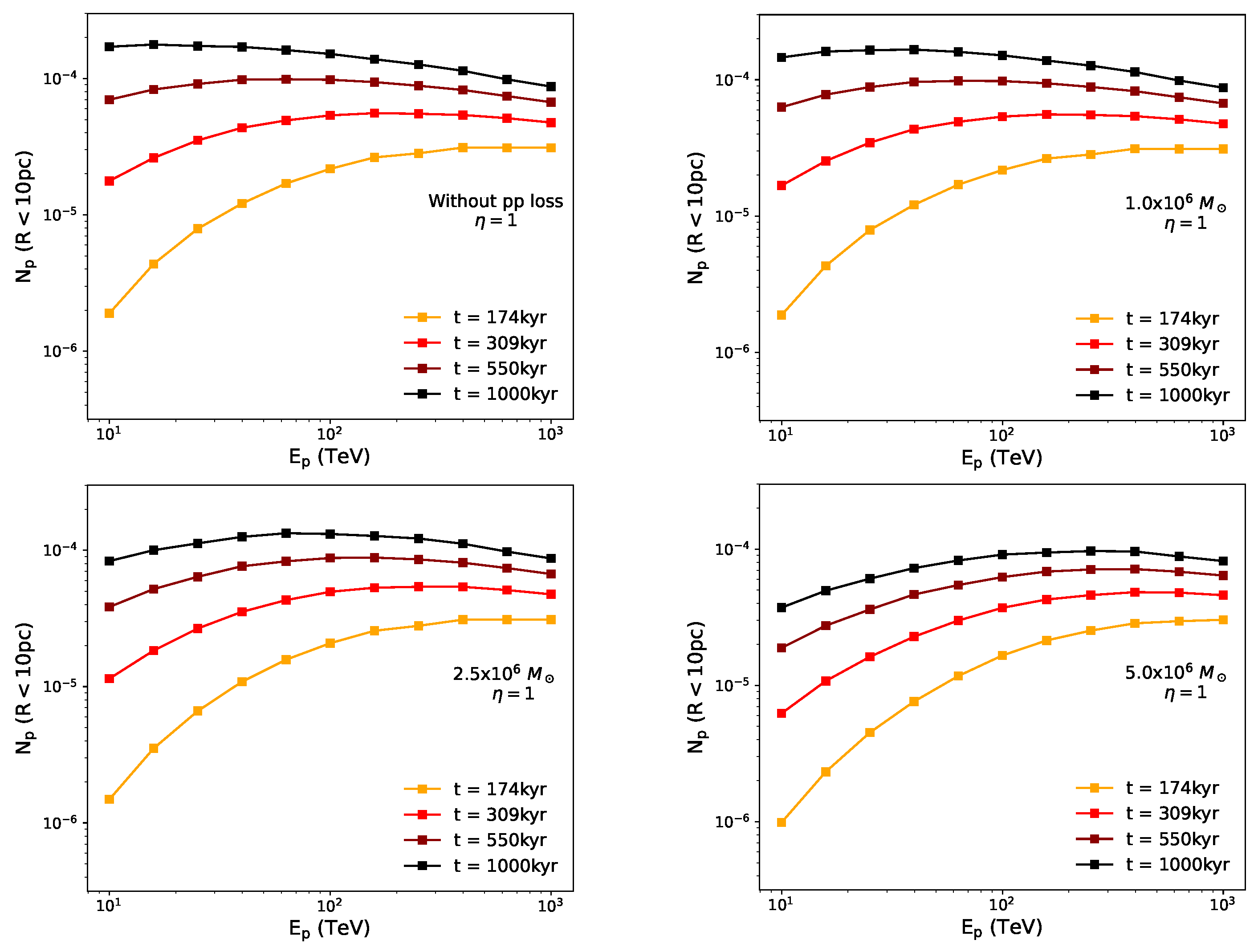 Universe 11 00035 g007