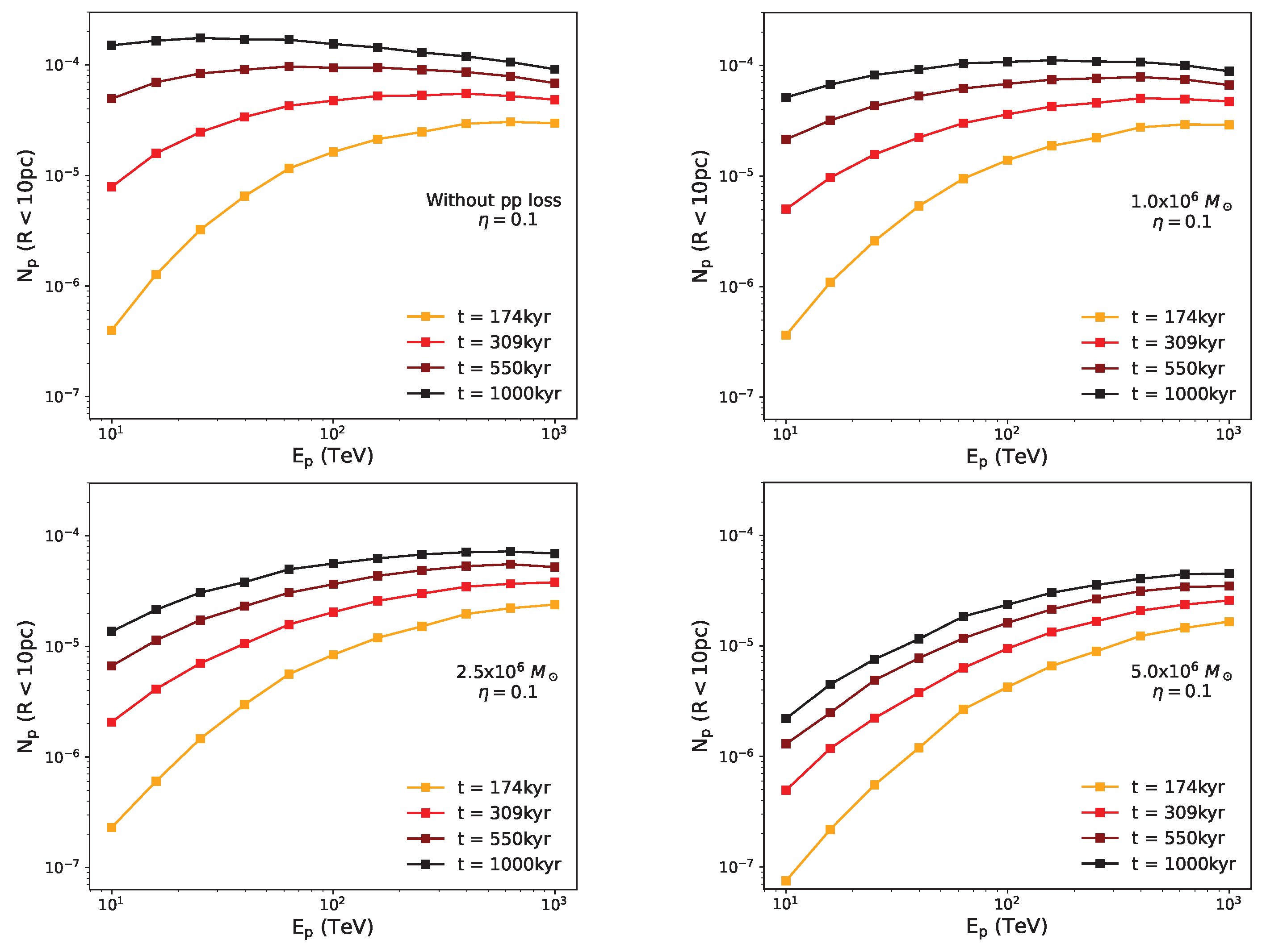 Universe 11 00035 g008