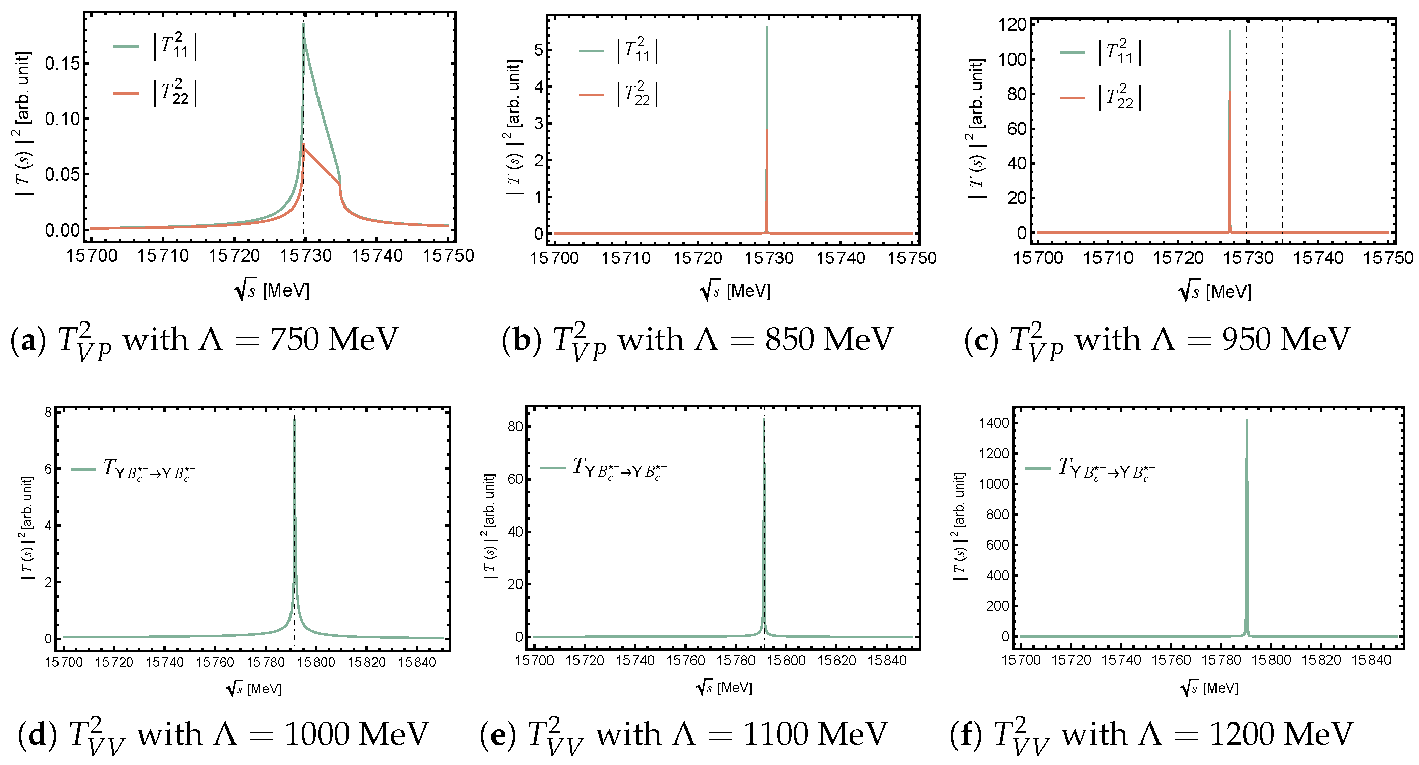 Universe 11 00036 g002