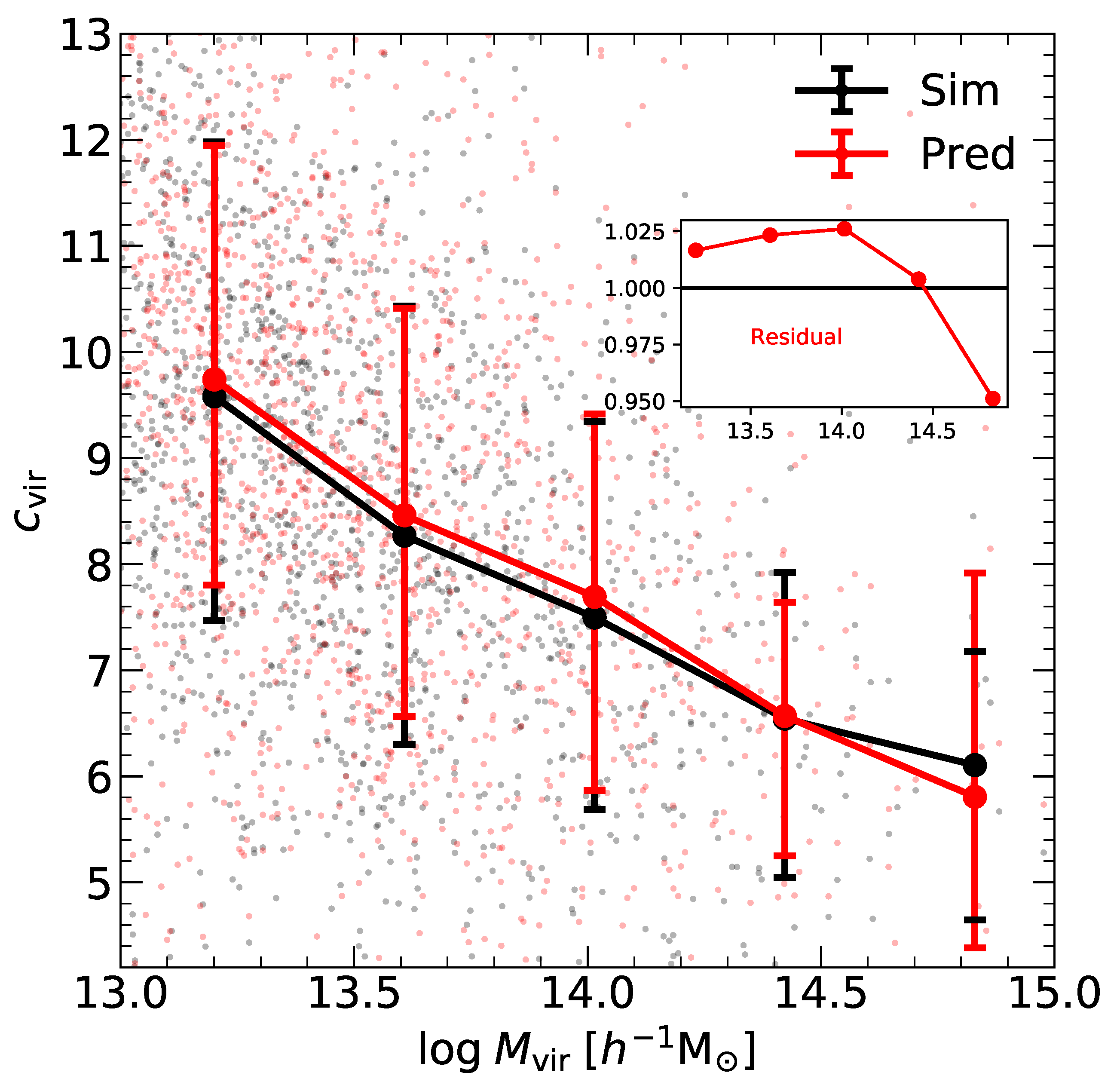 Universe 11 00037 g002
