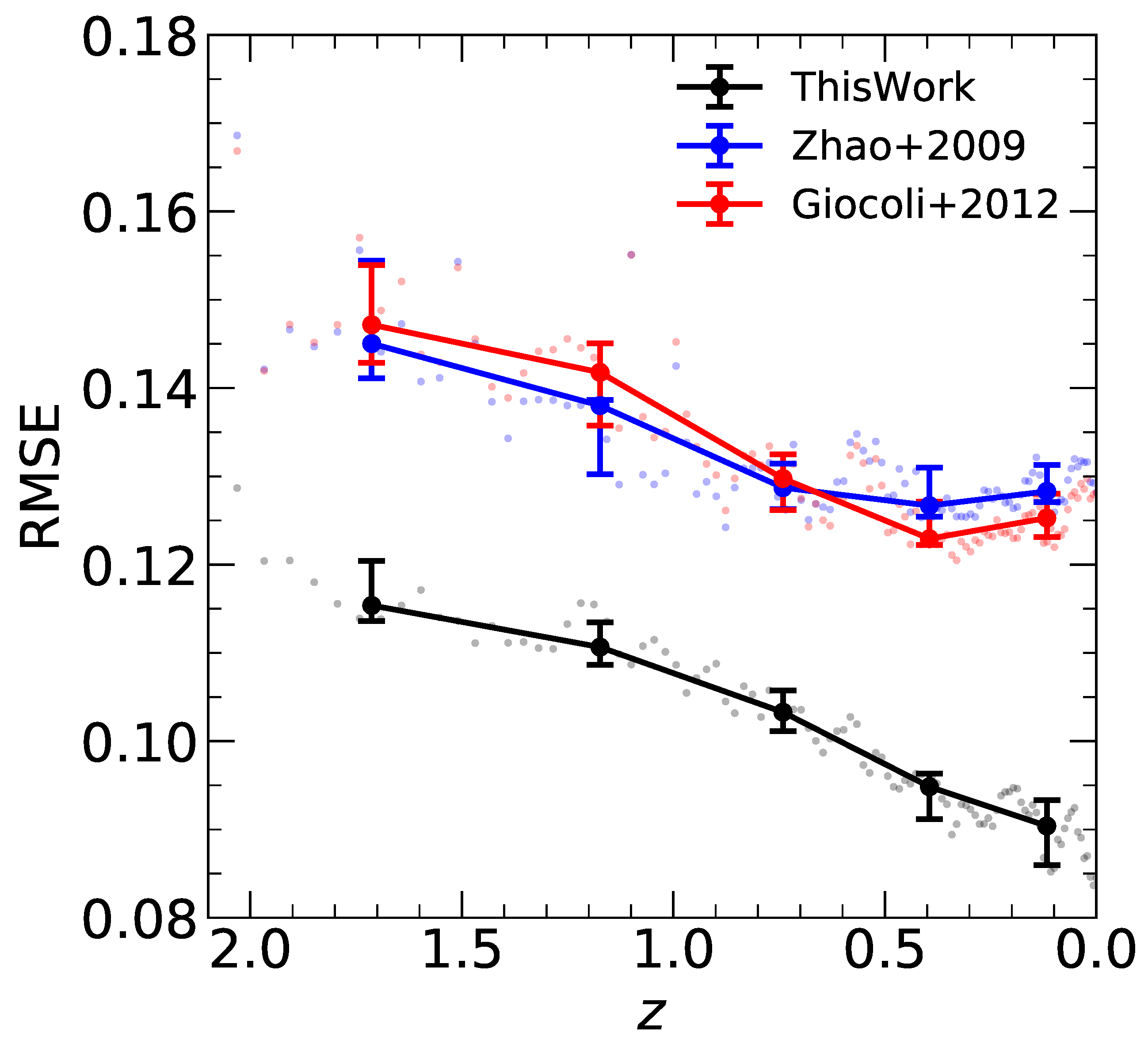 Universe 11 00037 g005