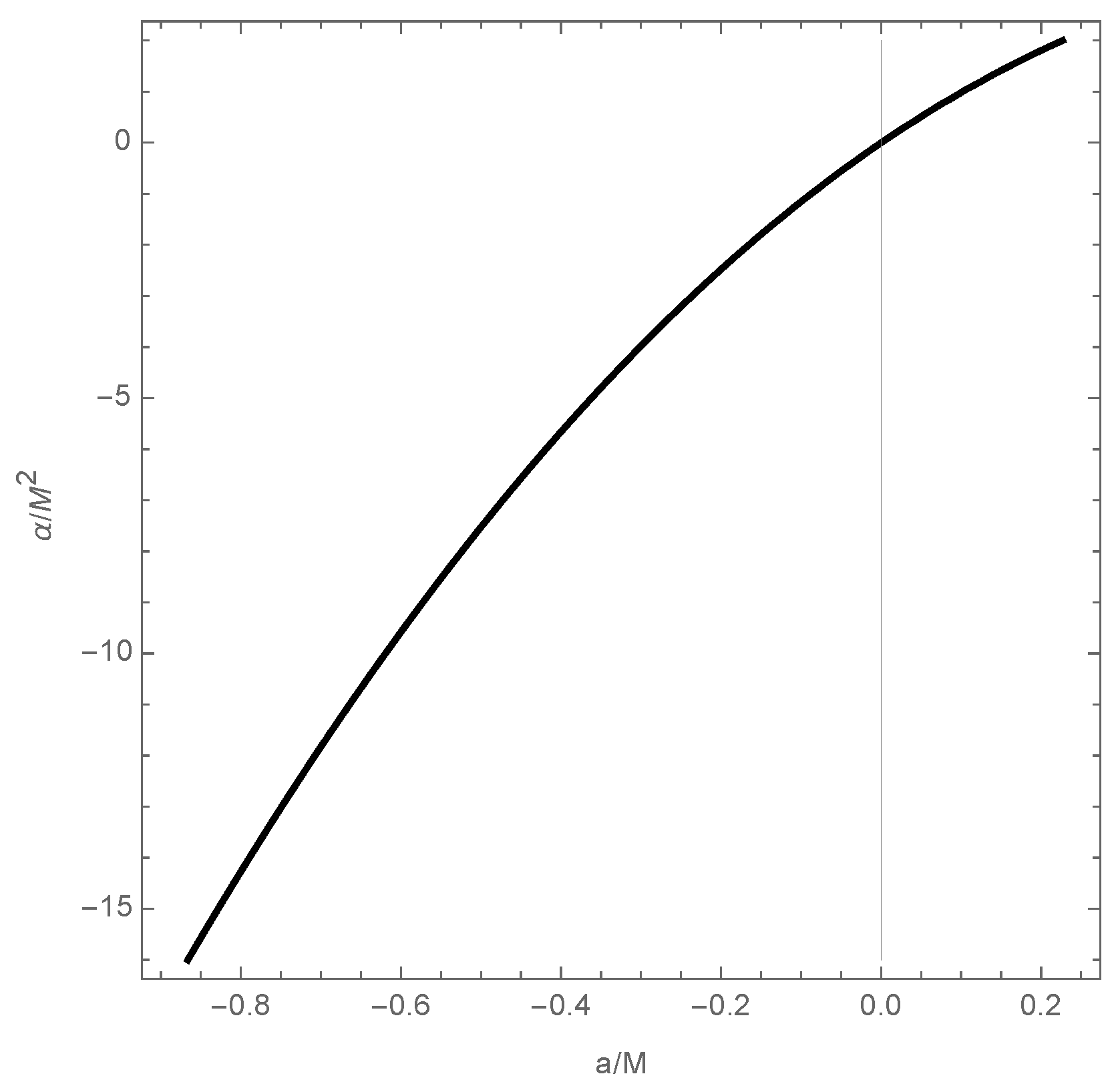 Universe 11 00038 g004