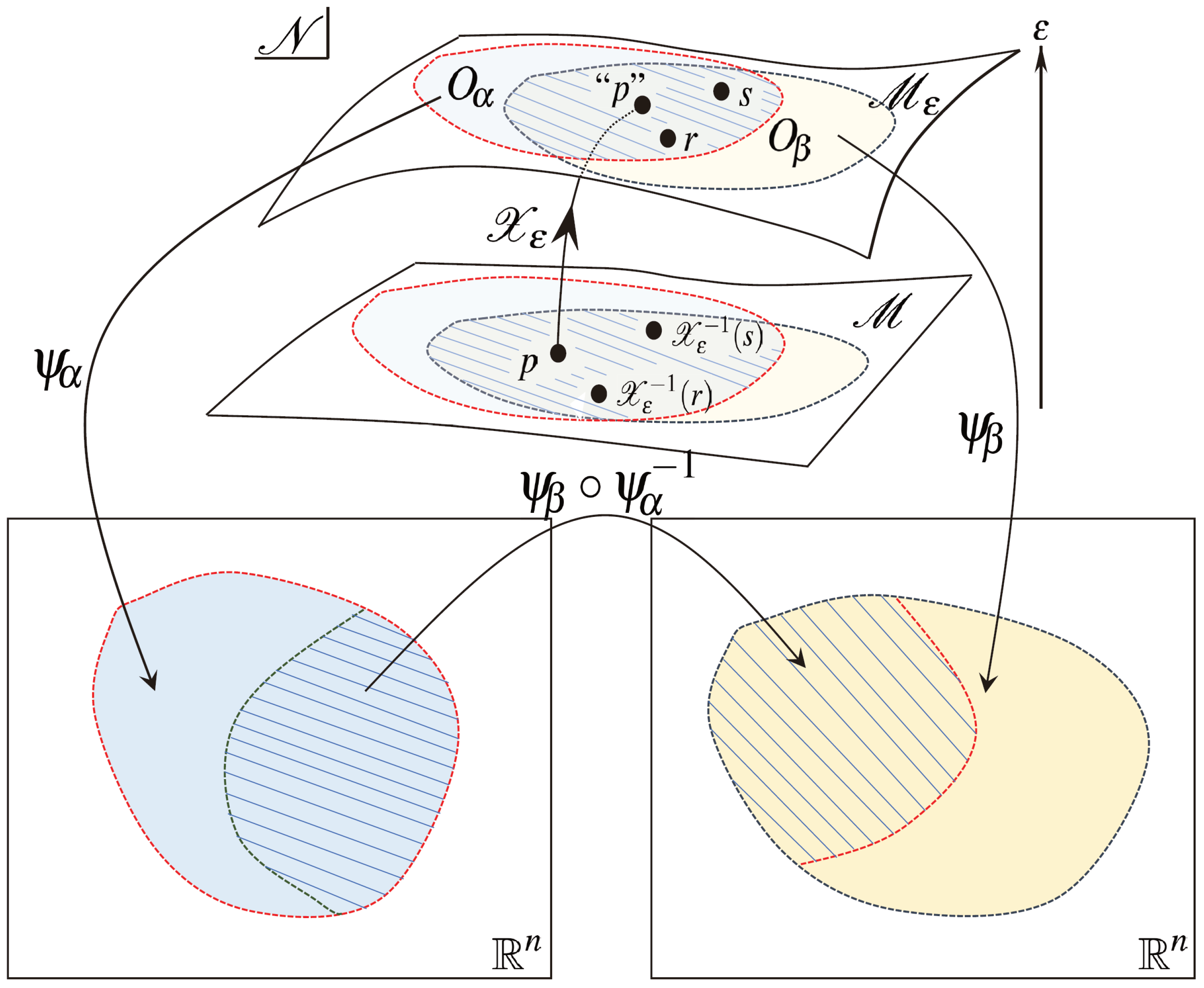 Universe 11 00039 g004