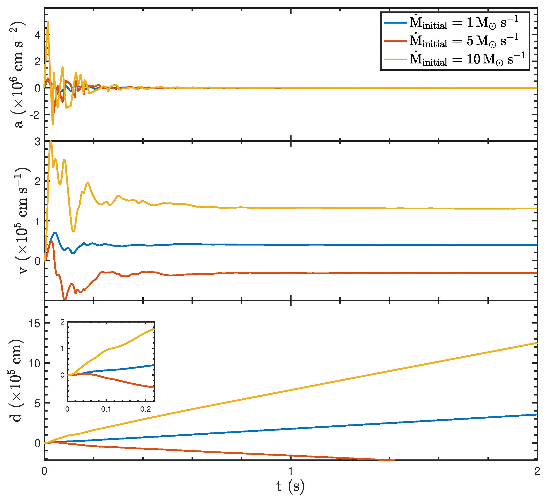 Universe 11 00043 g001