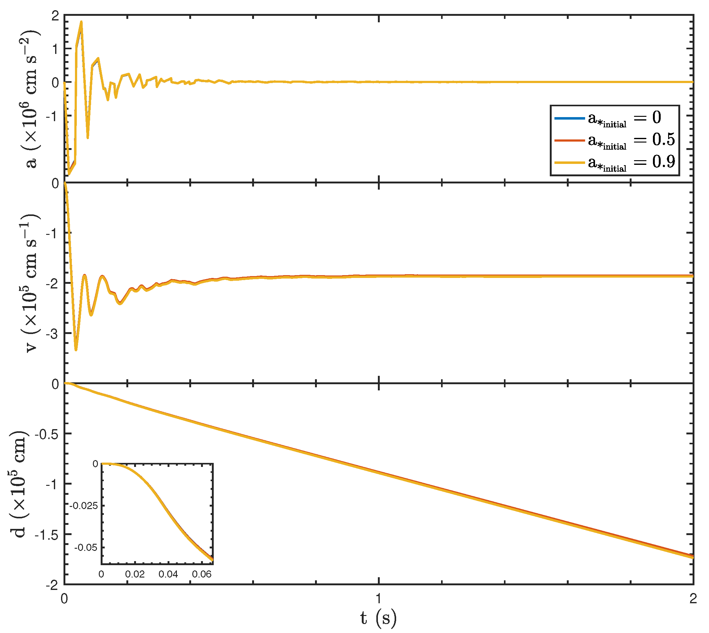 Universe 11 00043 g002