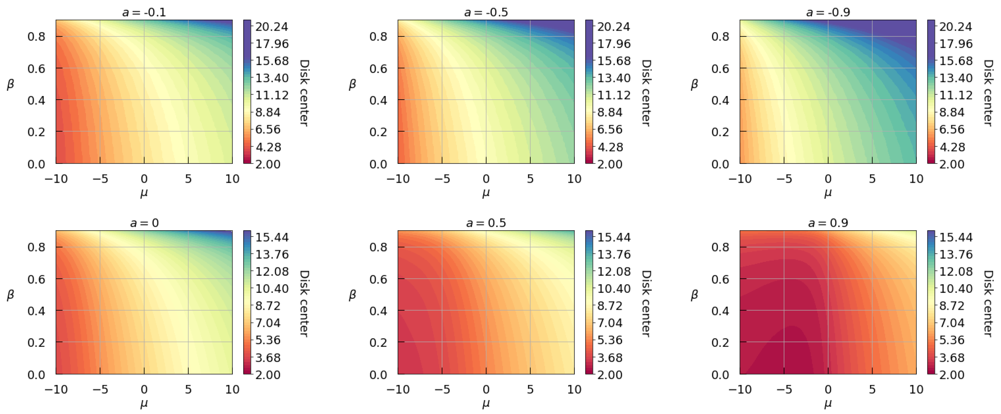 Universe 11 00045 g002 Universe 11 00045 g002