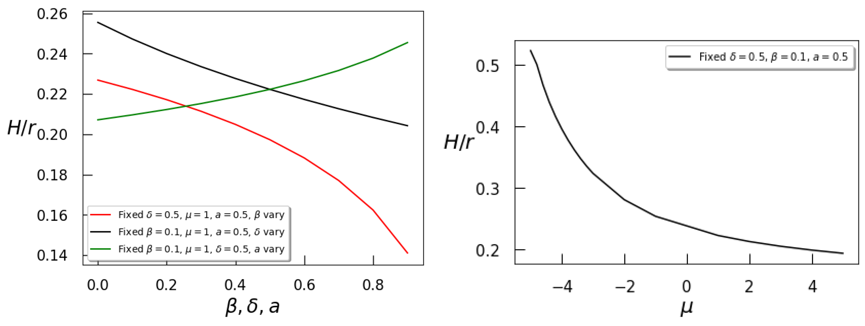 Universe 11 00045 g006 Universe 11 00045 g006