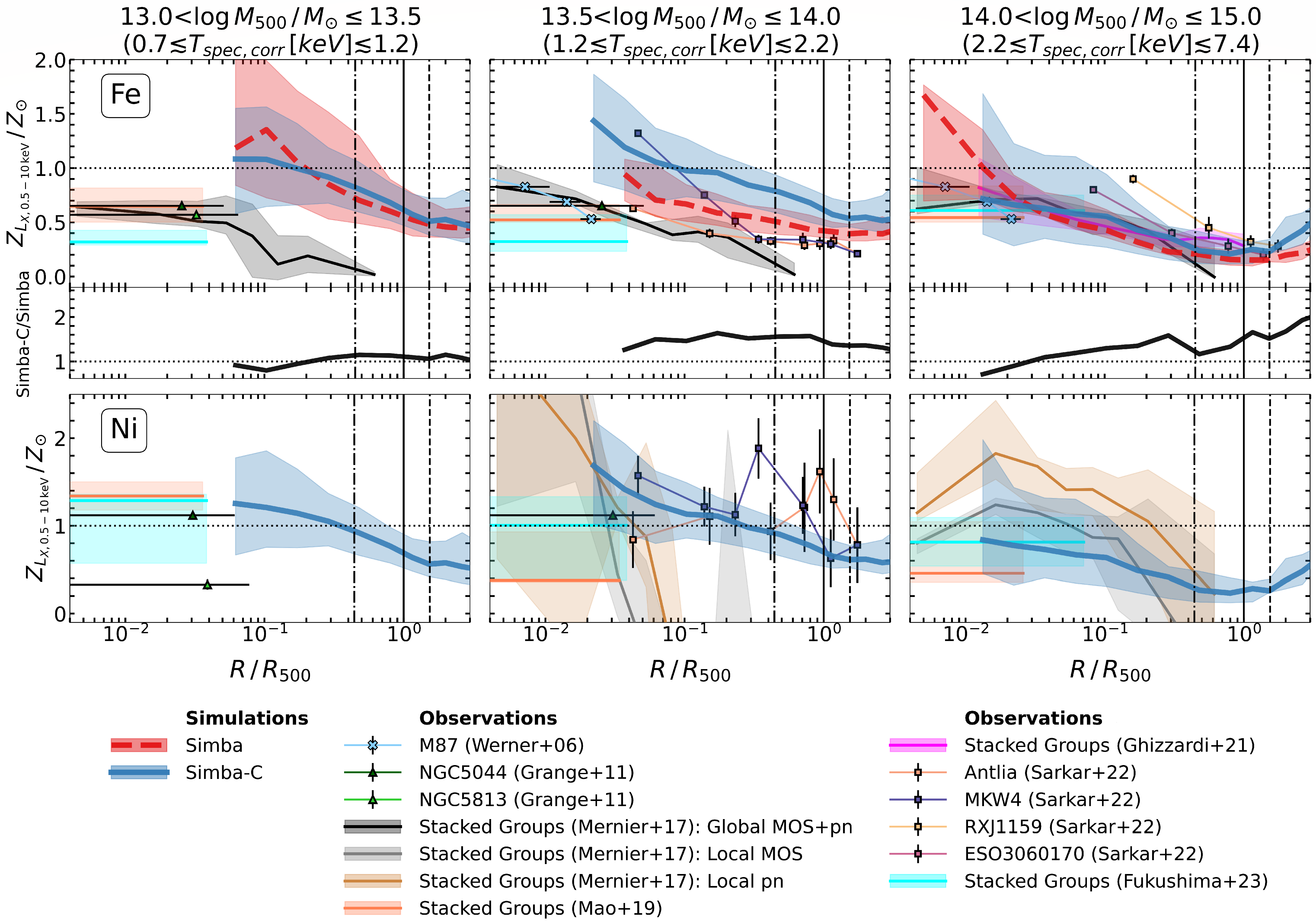 Universe 11 00047 g001 Universe 11 00047 g001