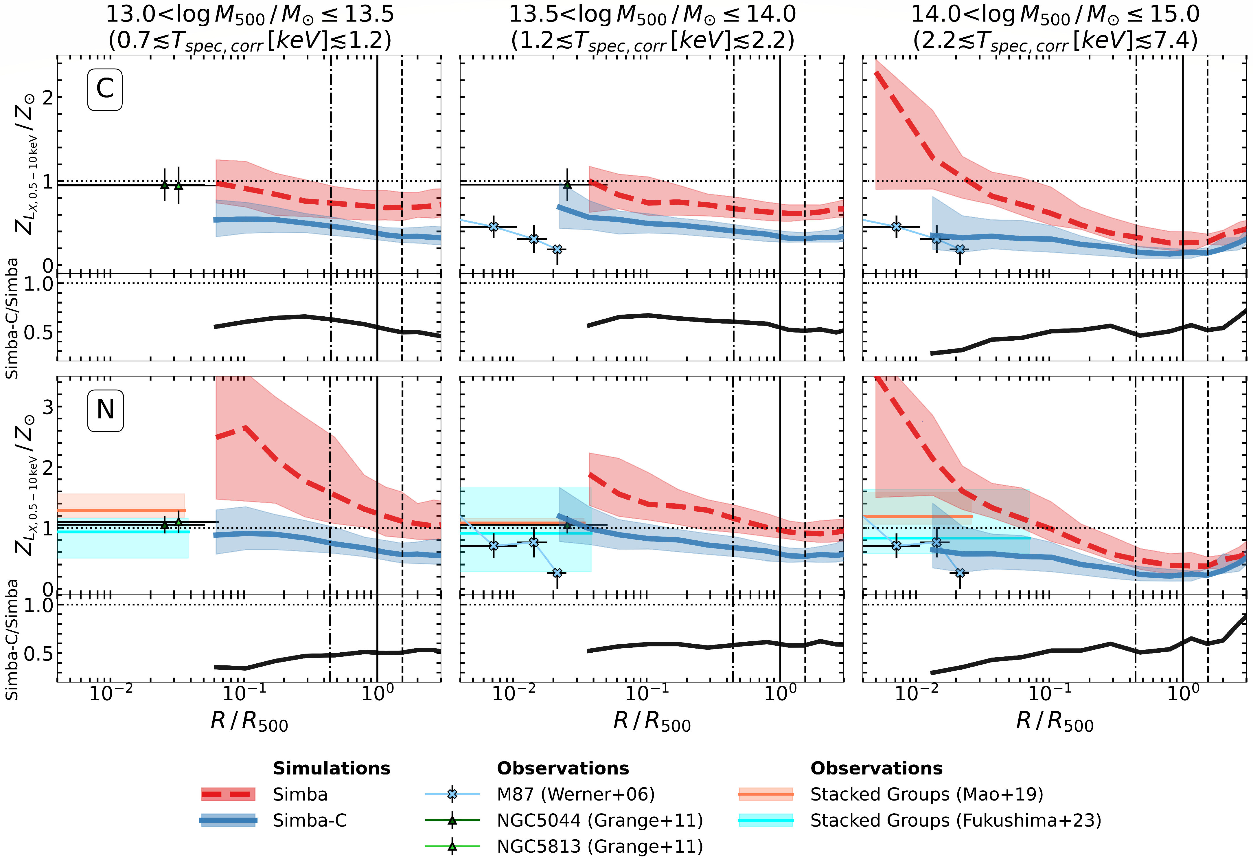 Universe 11 00047 g003 Universe 11 00047 g003