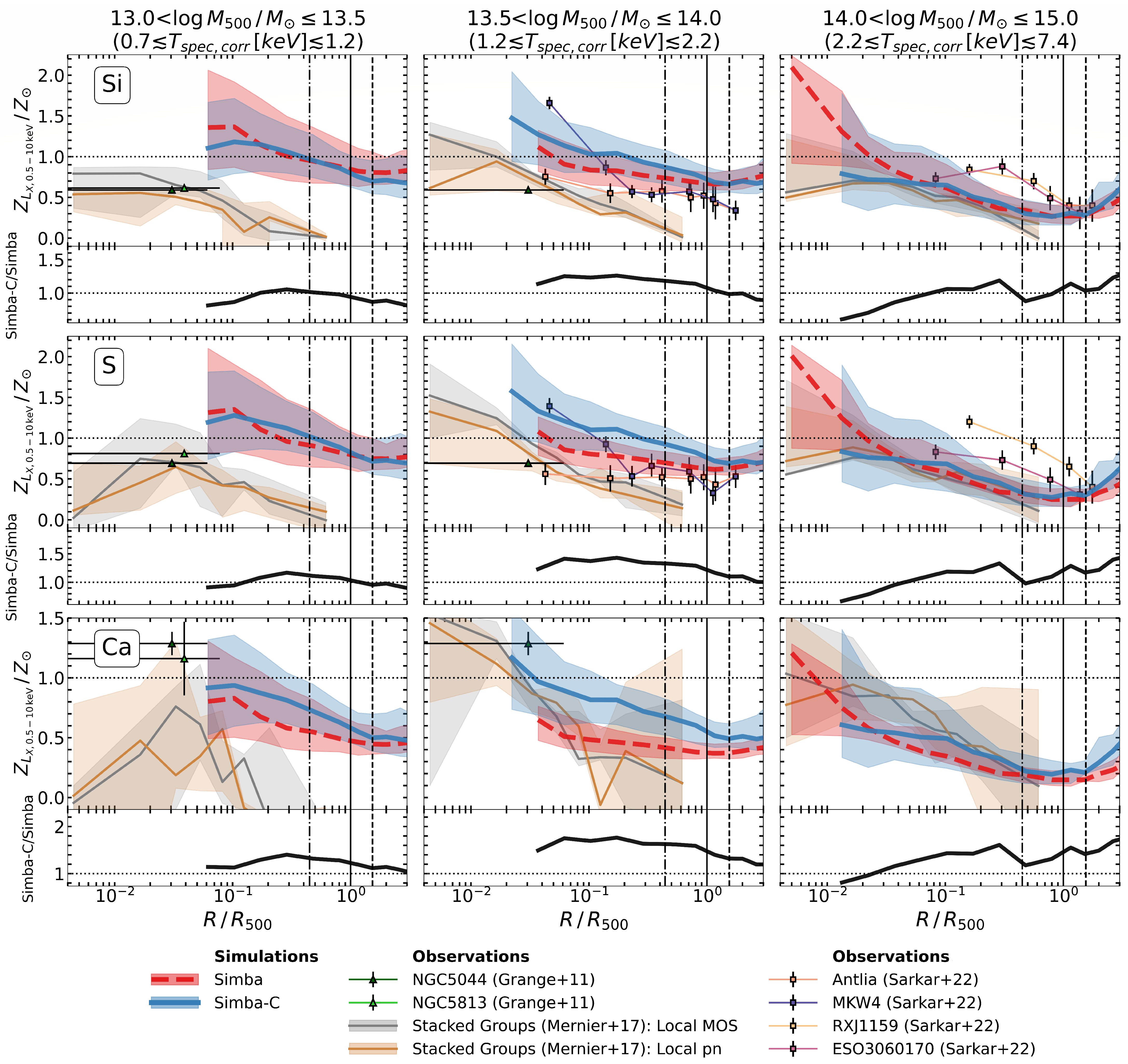 Universe 11 00047 g005 Universe 11 00047 g005