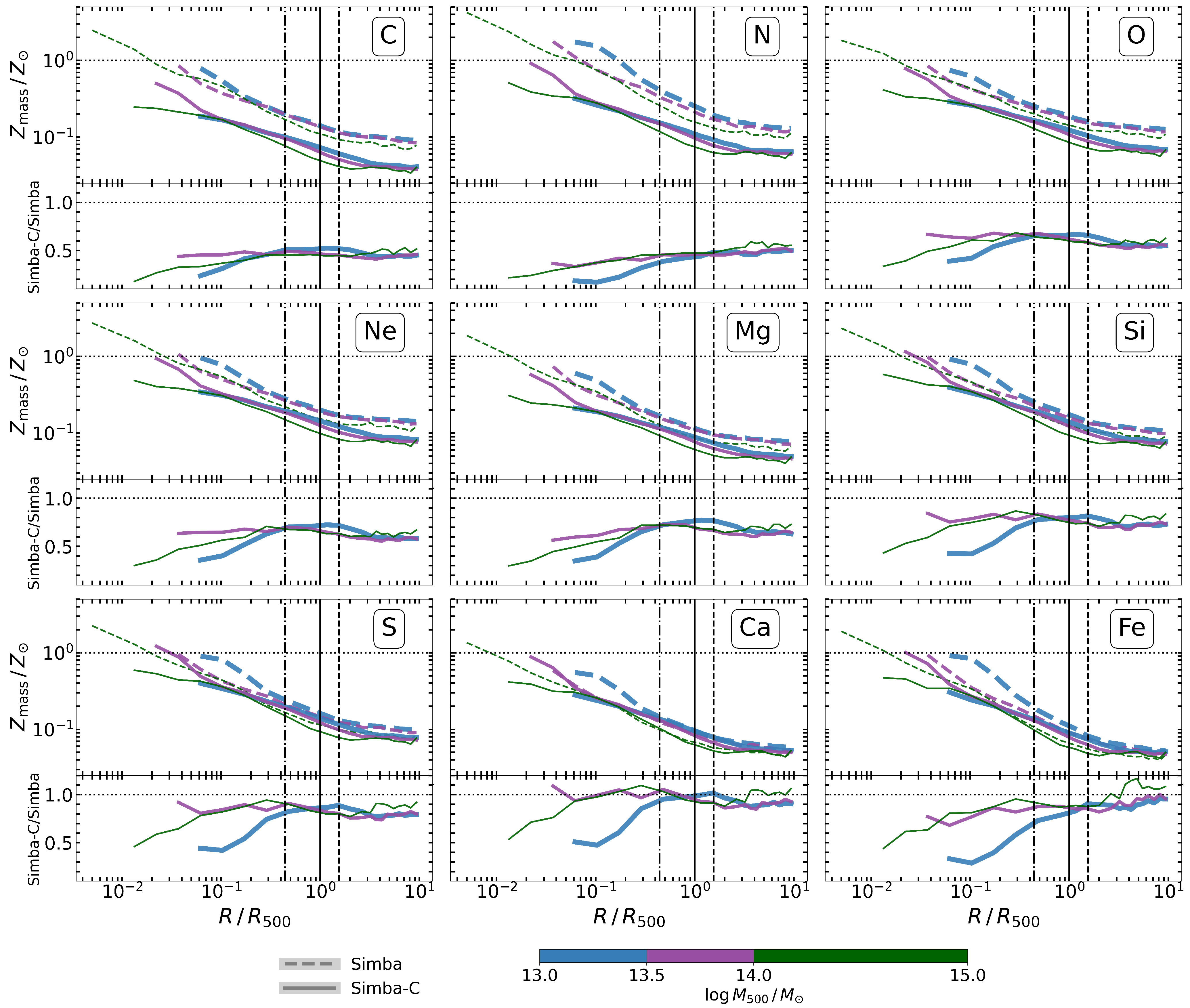 Universe 11 00047 g006 Universe 11 00047 g006