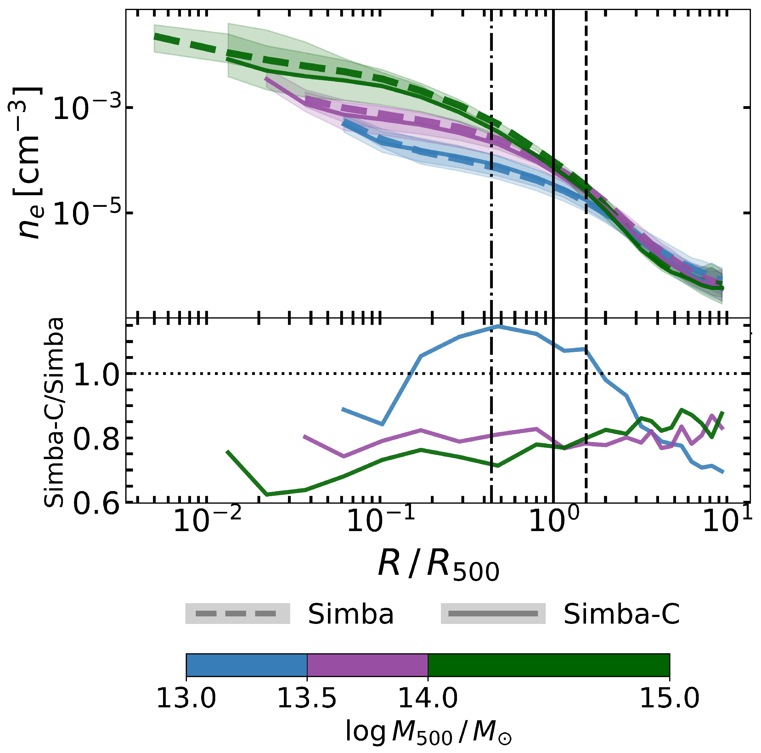 Universe 11 00047 g008 Universe 11 00047 g008