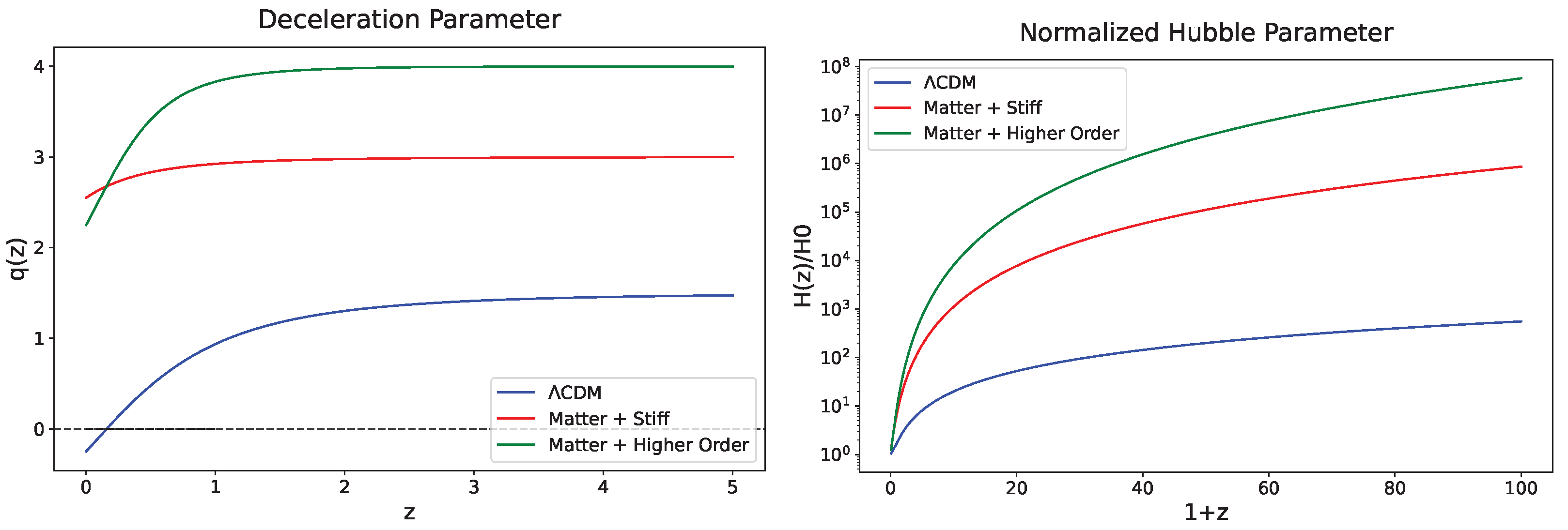 Universe 11 00050 g004