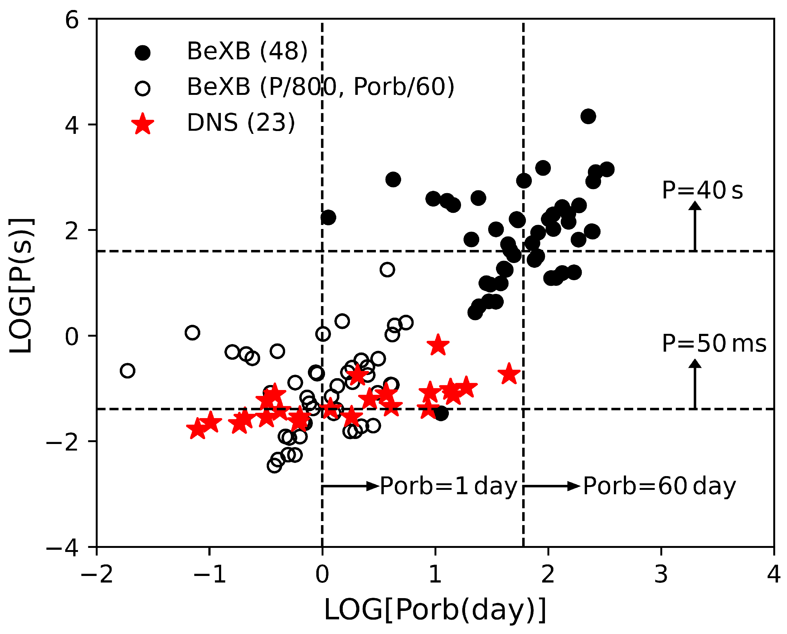Universe 11 00051 g003