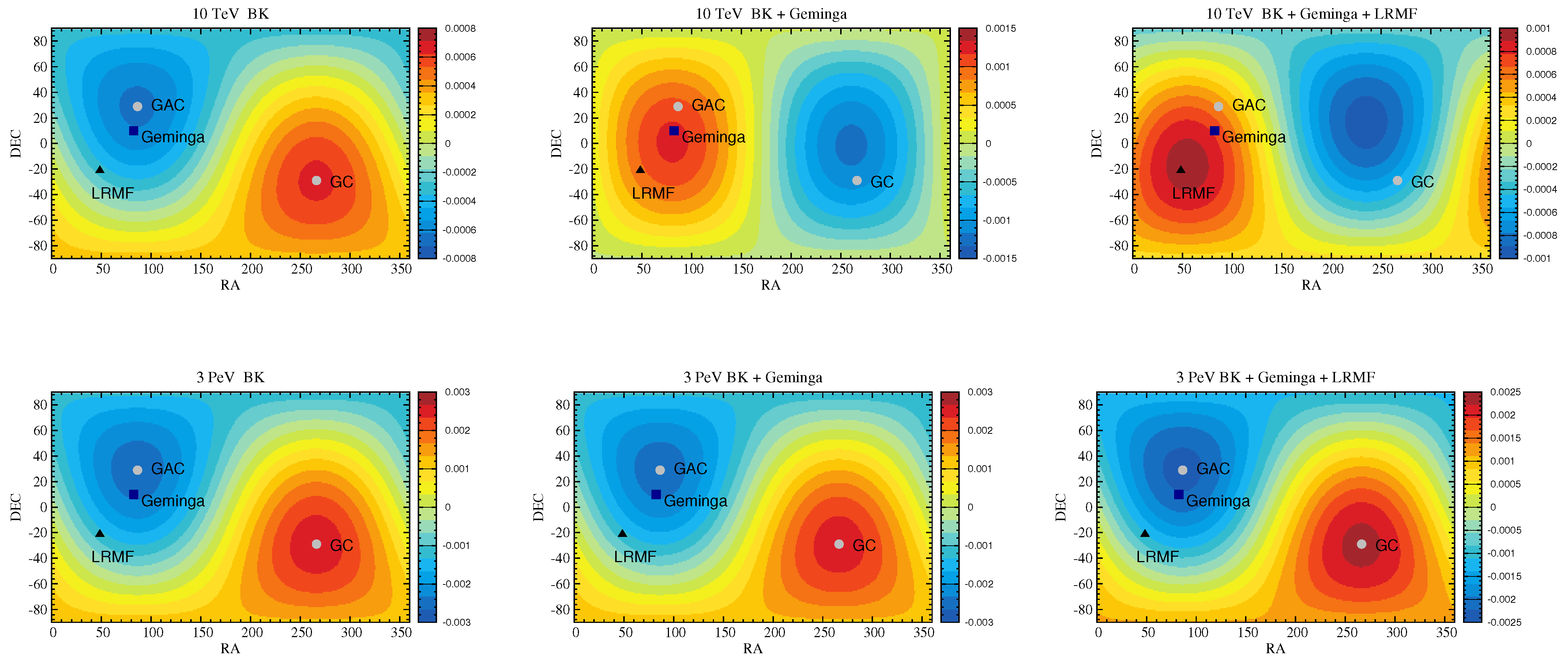 Universe 11 00053 g005 Universe 11 00053 g005