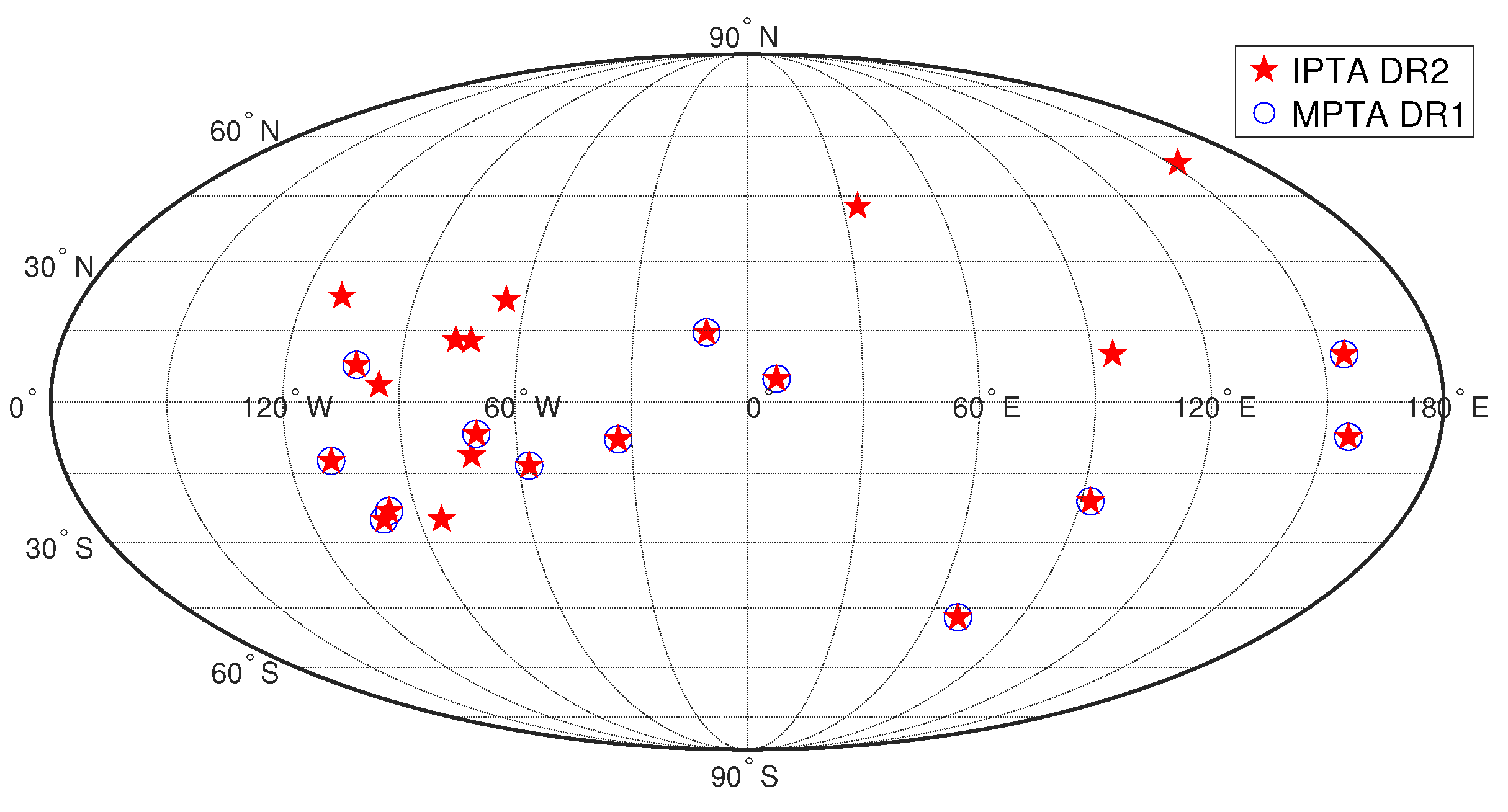 Universe 11 00054 g001