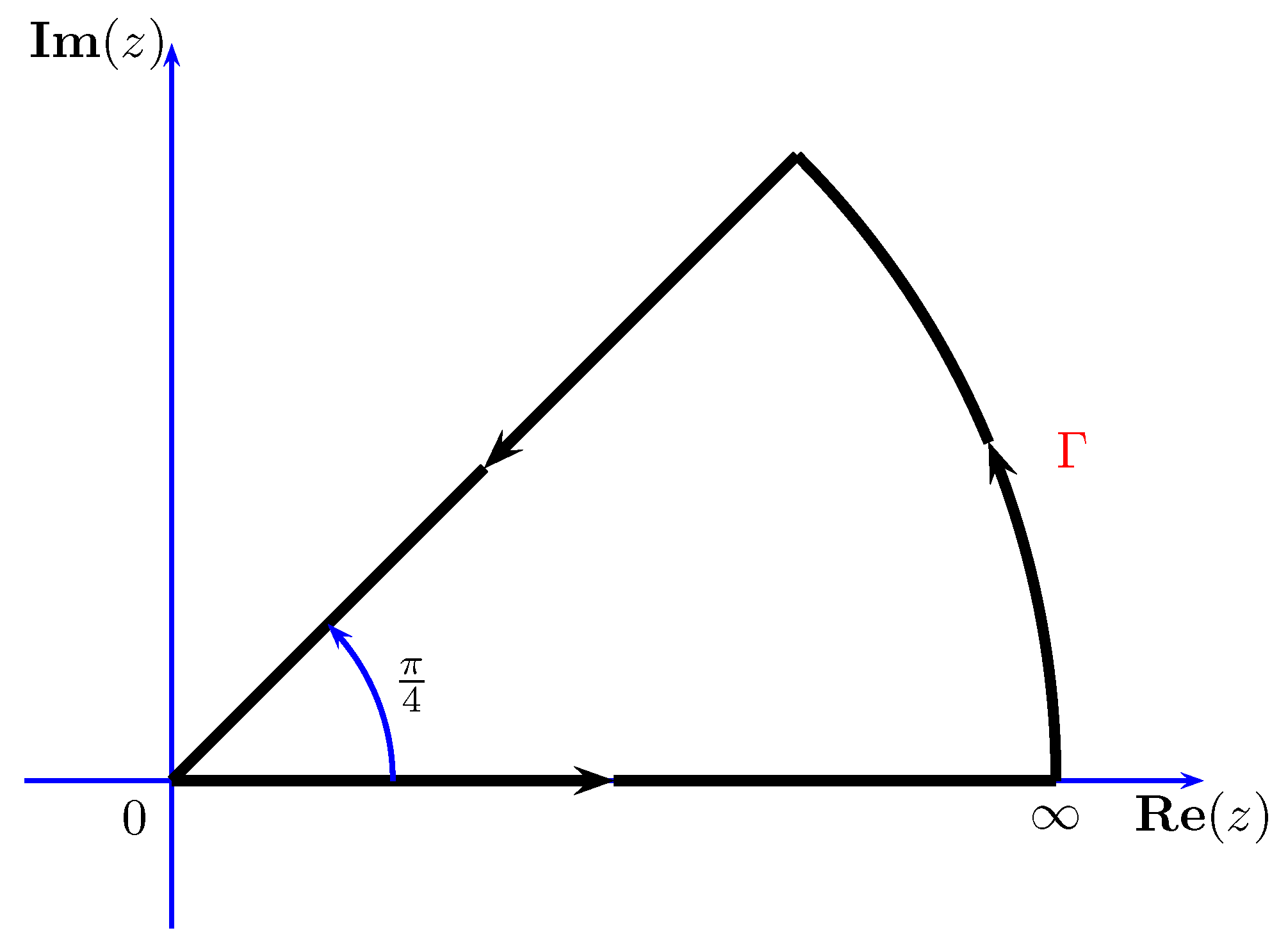 Universe 11 00056 g001
