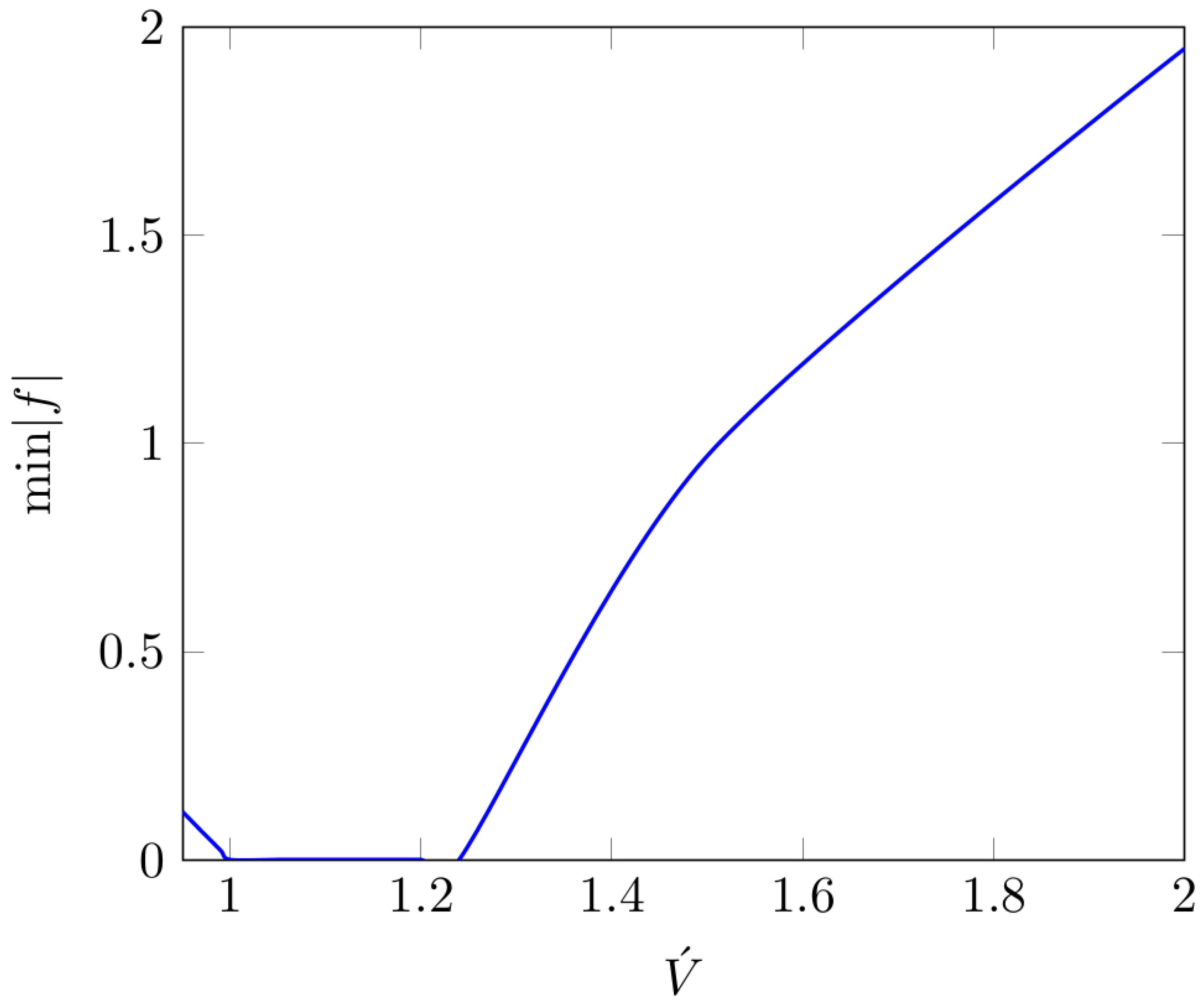 Universe 11 00057 g002