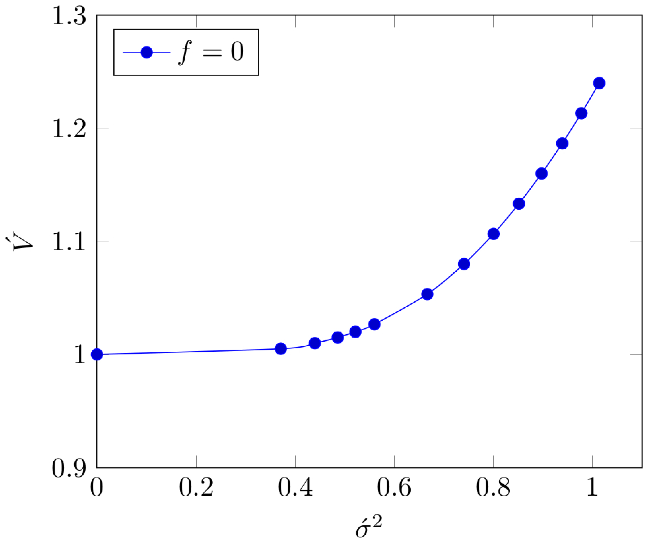 Universe 11 00057 g003