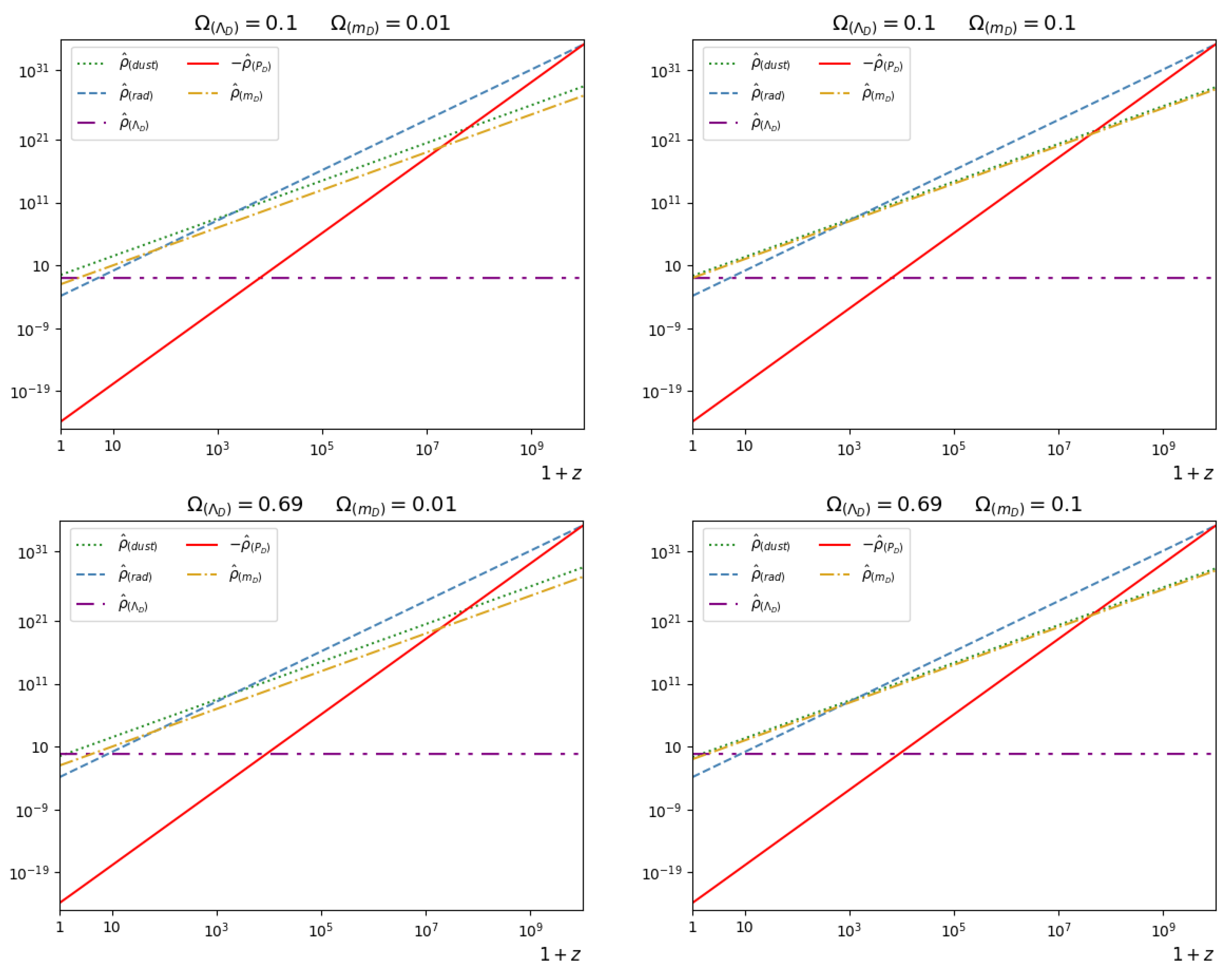 Universe 11 00059 g003 Universe 11 00059 g003