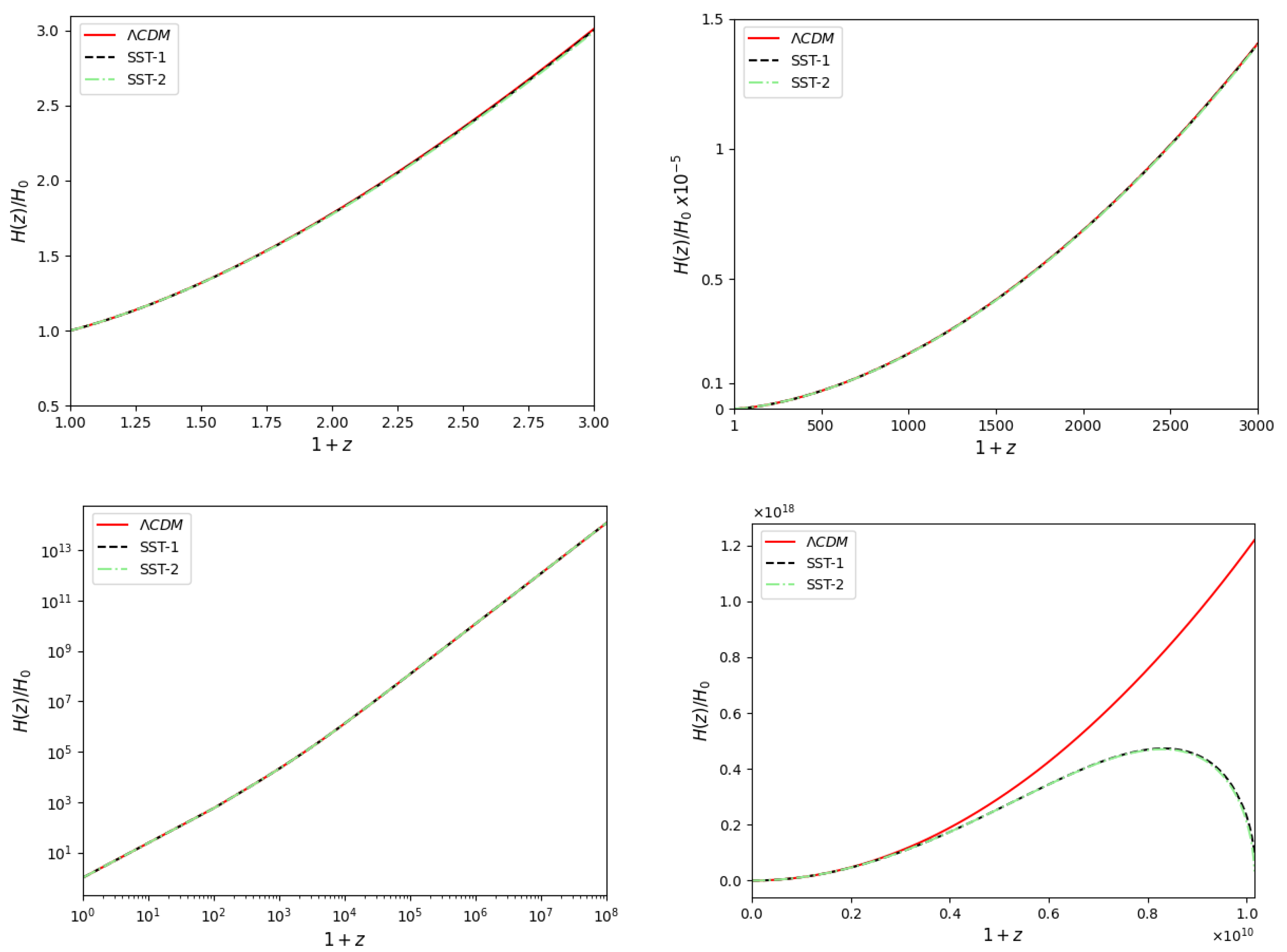 Universe 11 00059 g005 Universe 11 00059 g005