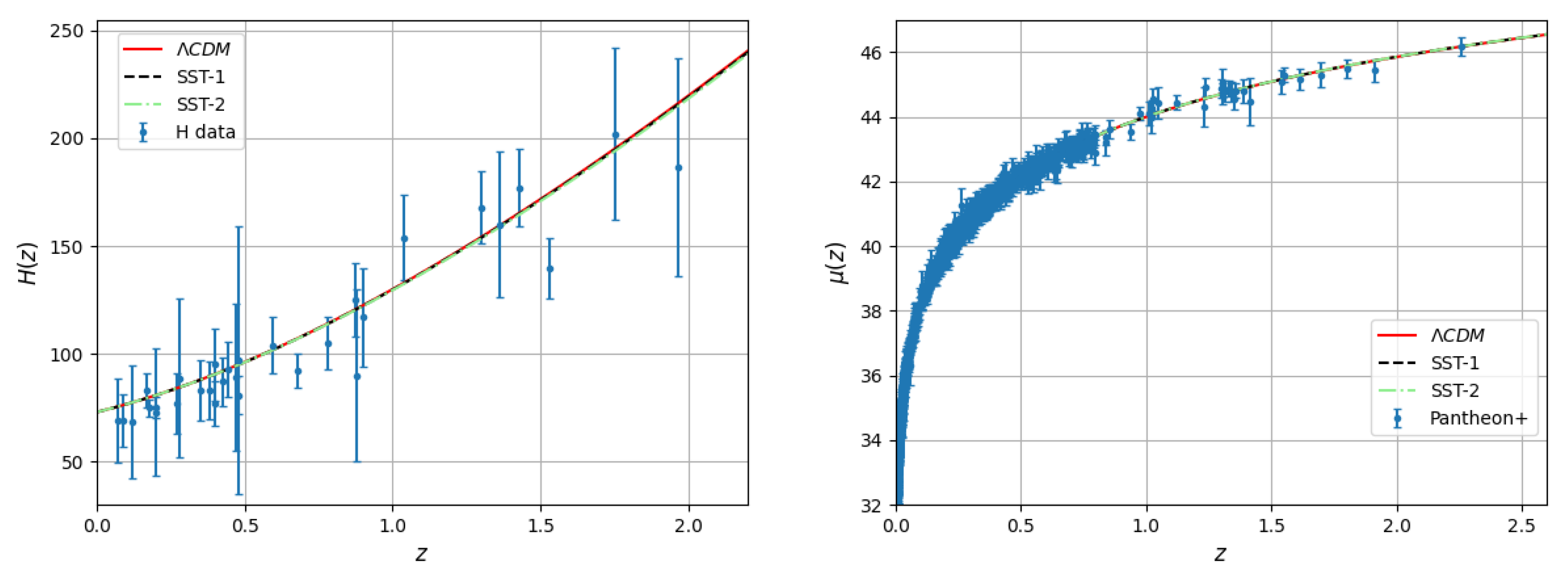 Universe 11 00059 g008 Universe 11 00059 g008