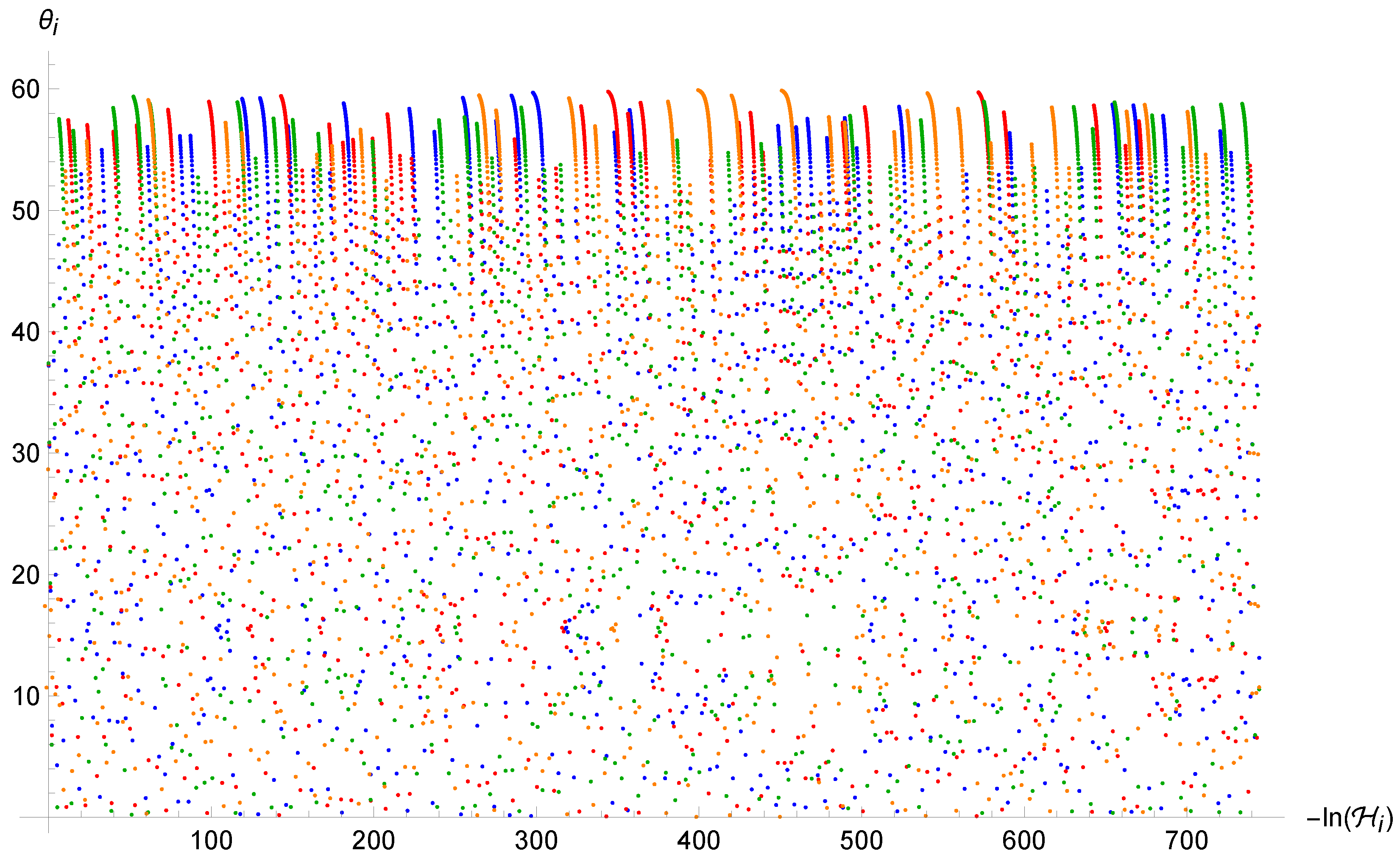 Universe 11 00063 g002