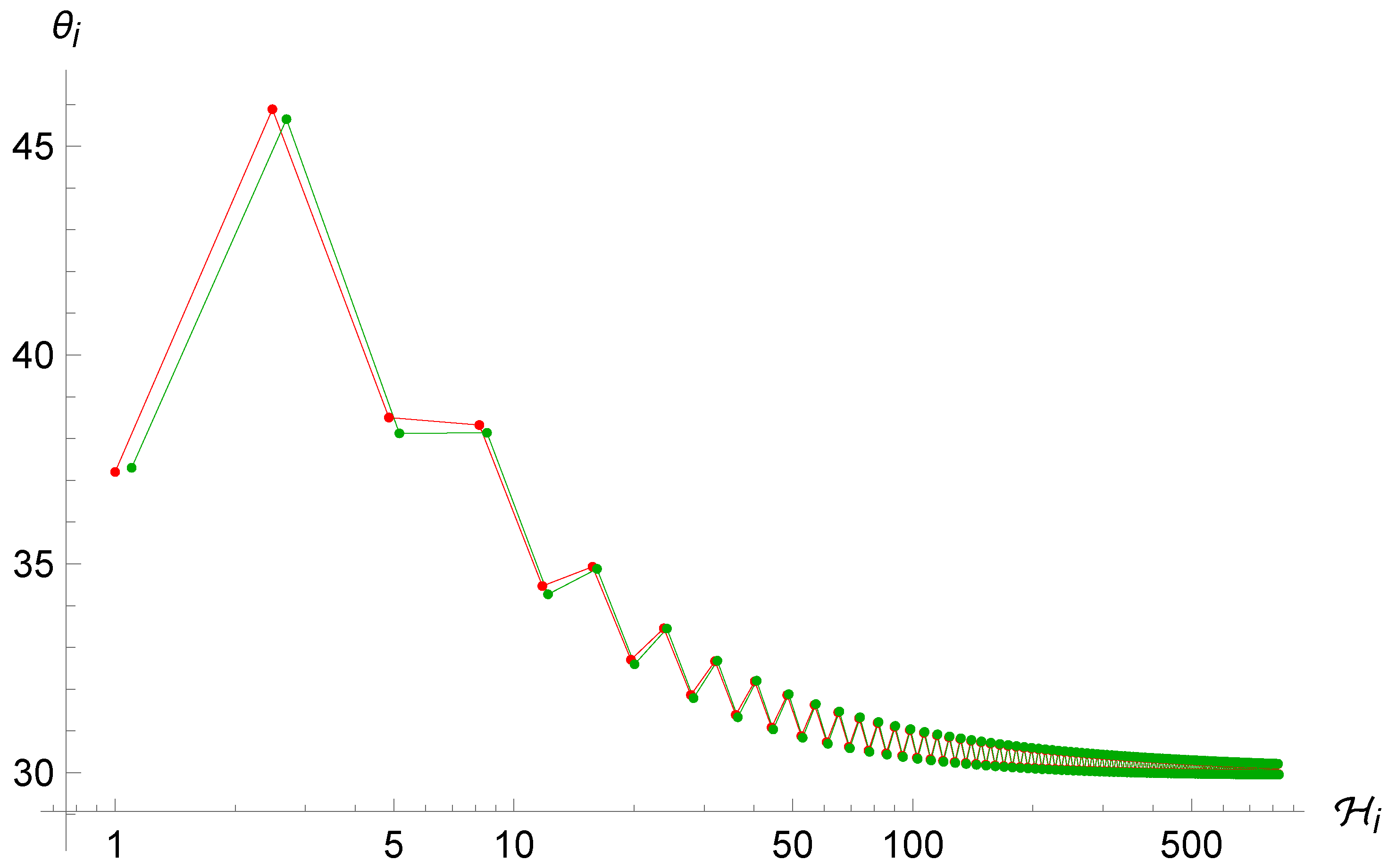 Universe 11 00063 g004