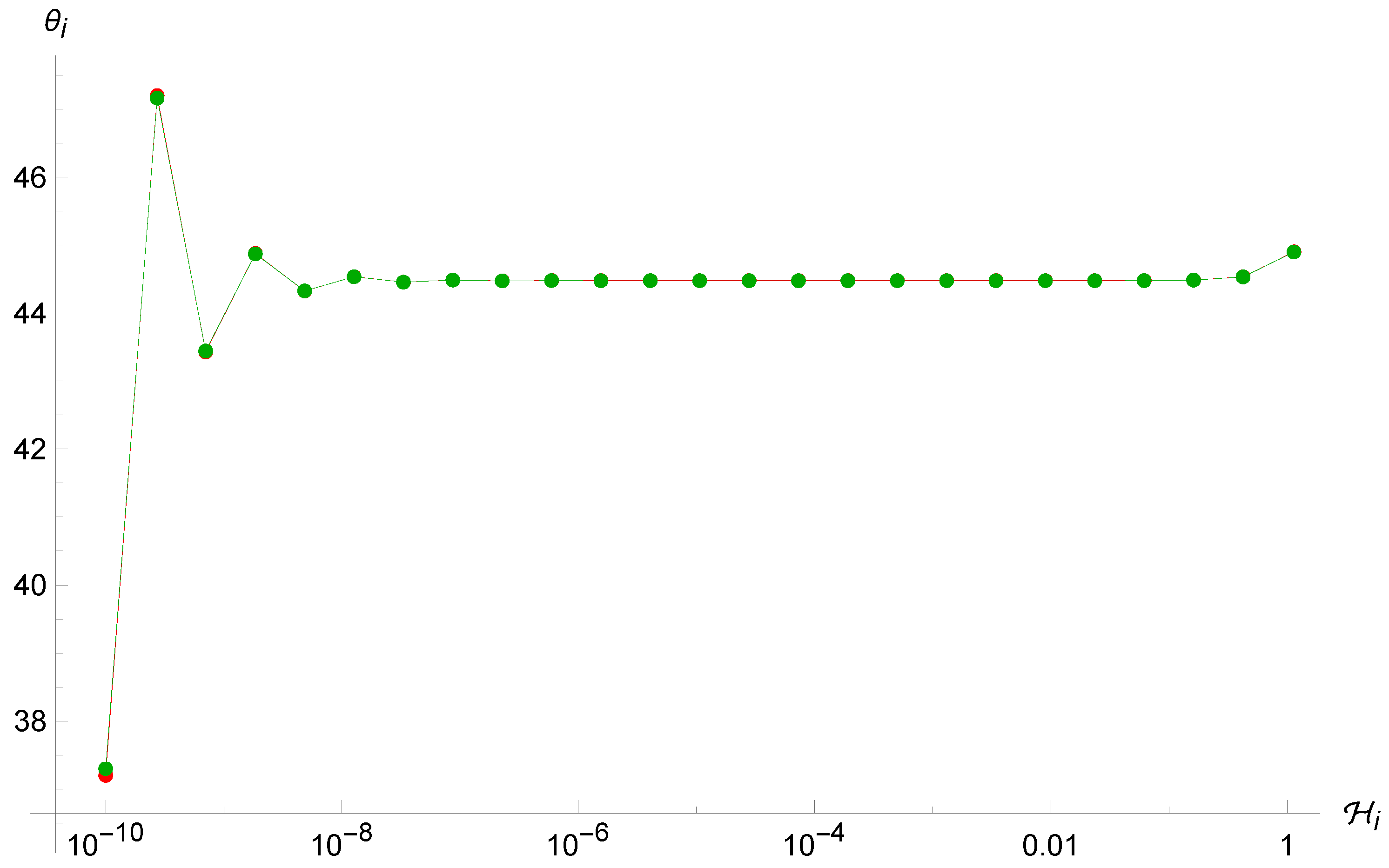 Universe 11 00063 g007