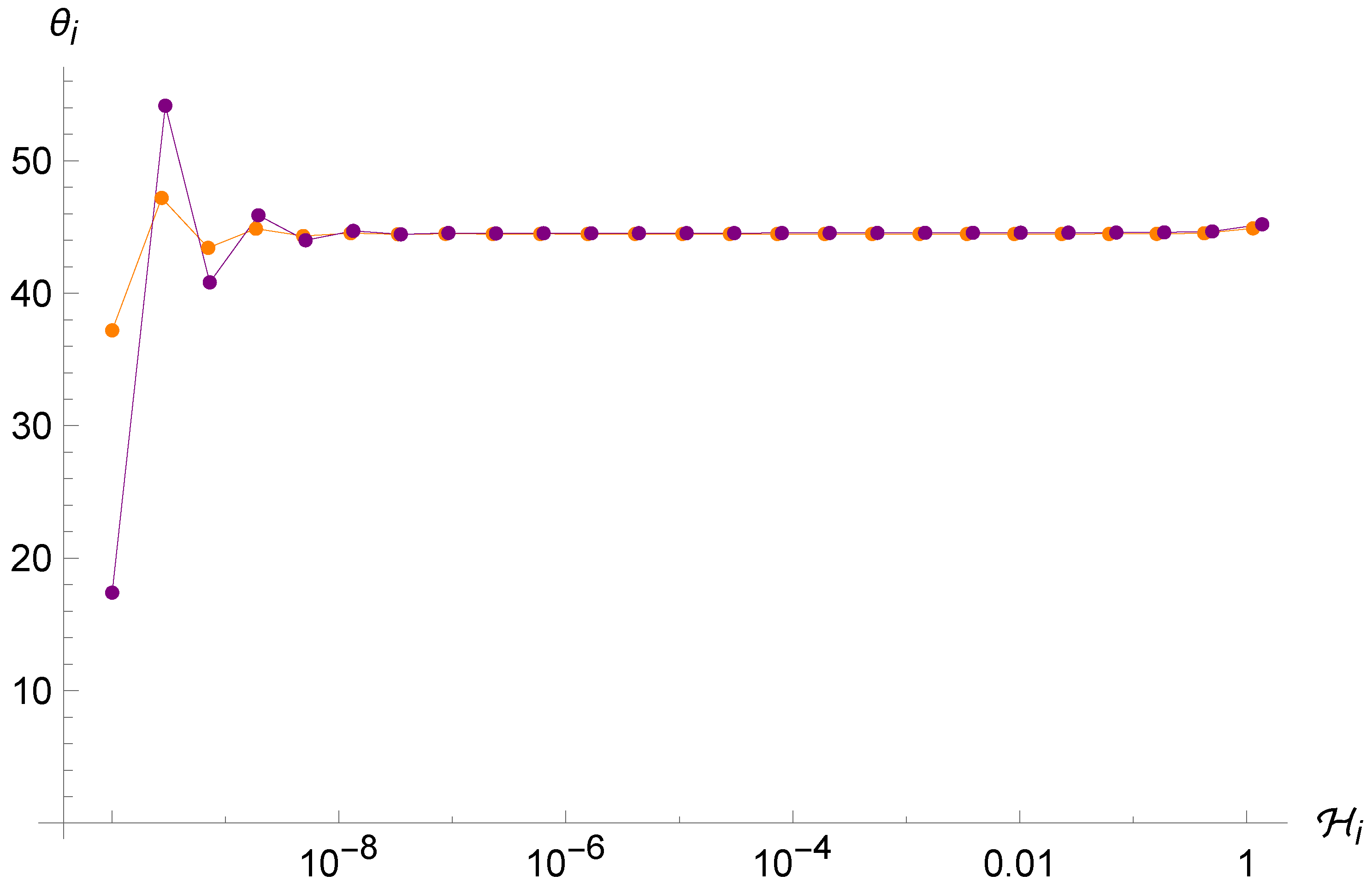 Universe 11 00063 g008