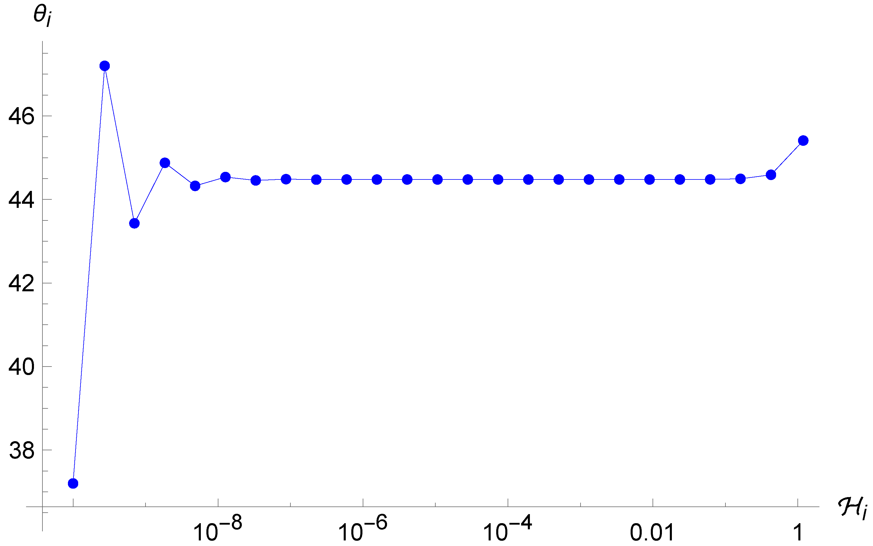 Universe 11 00063 g009