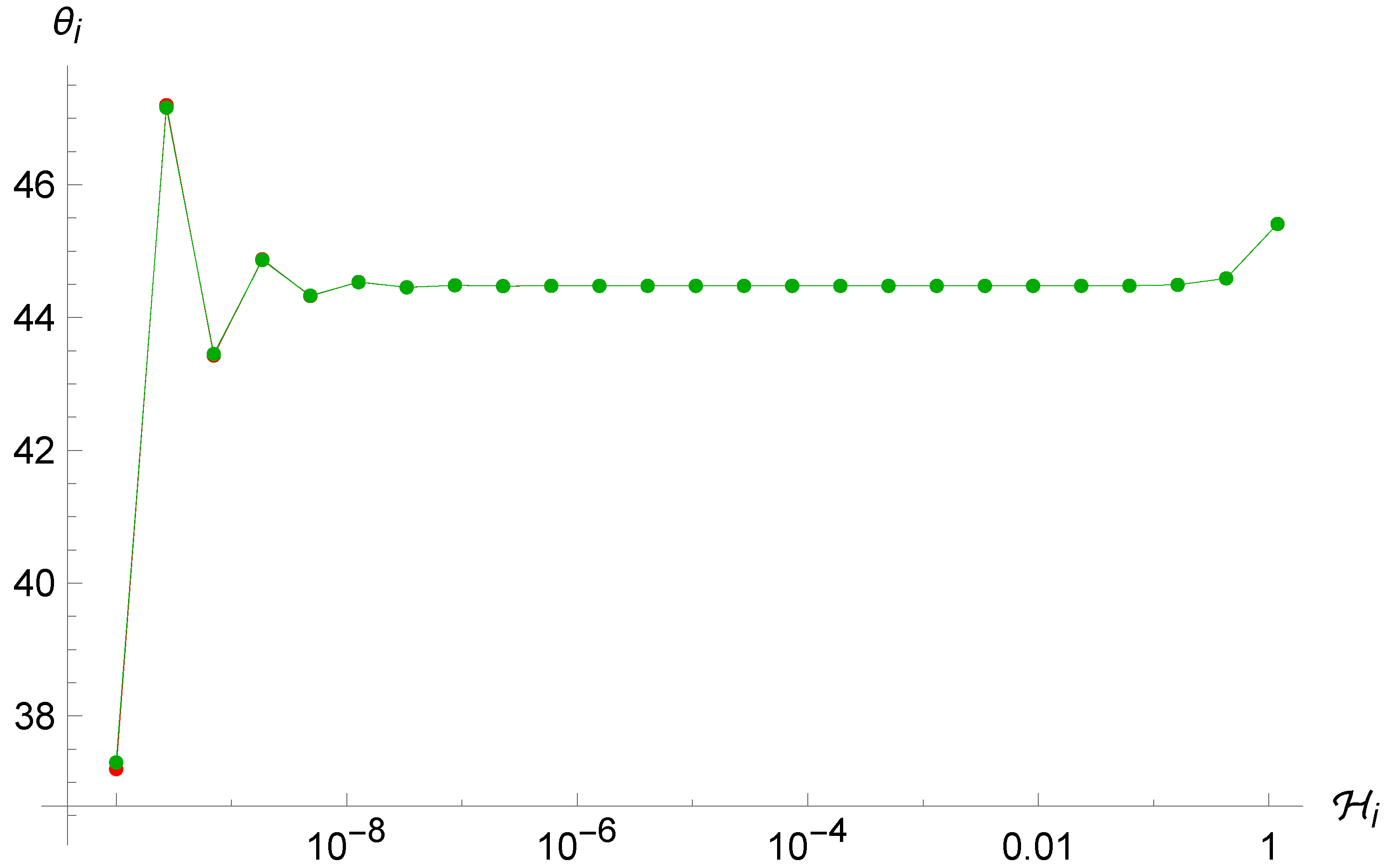 Universe 11 00063 g010