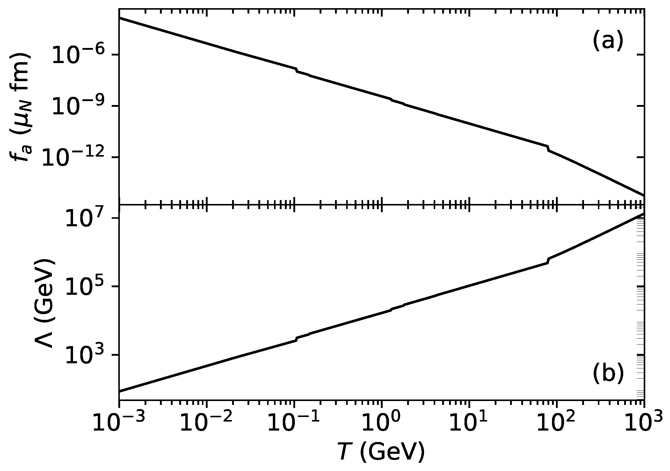 Universe 11 00066 g001