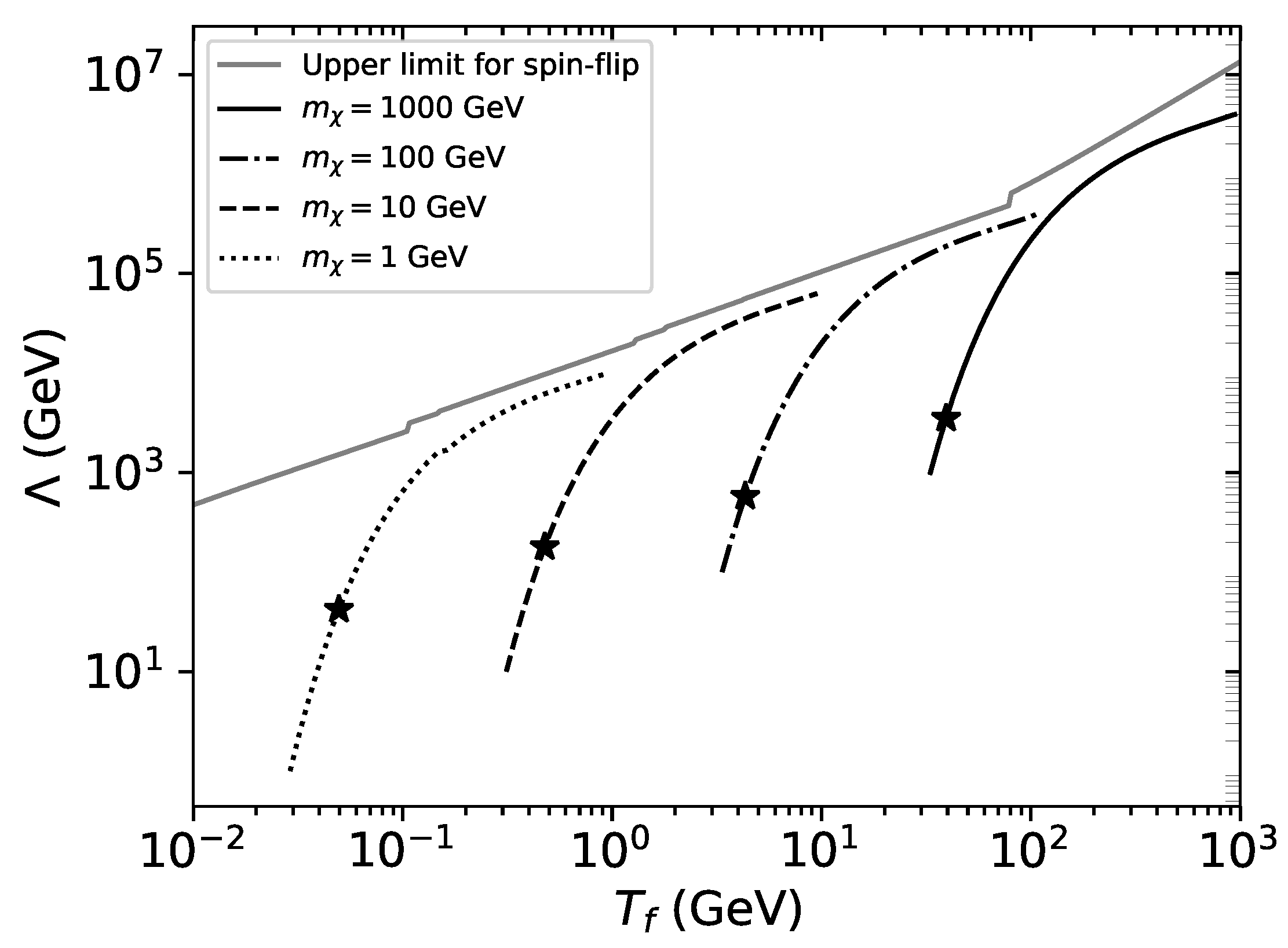 Universe 11 00066 g002