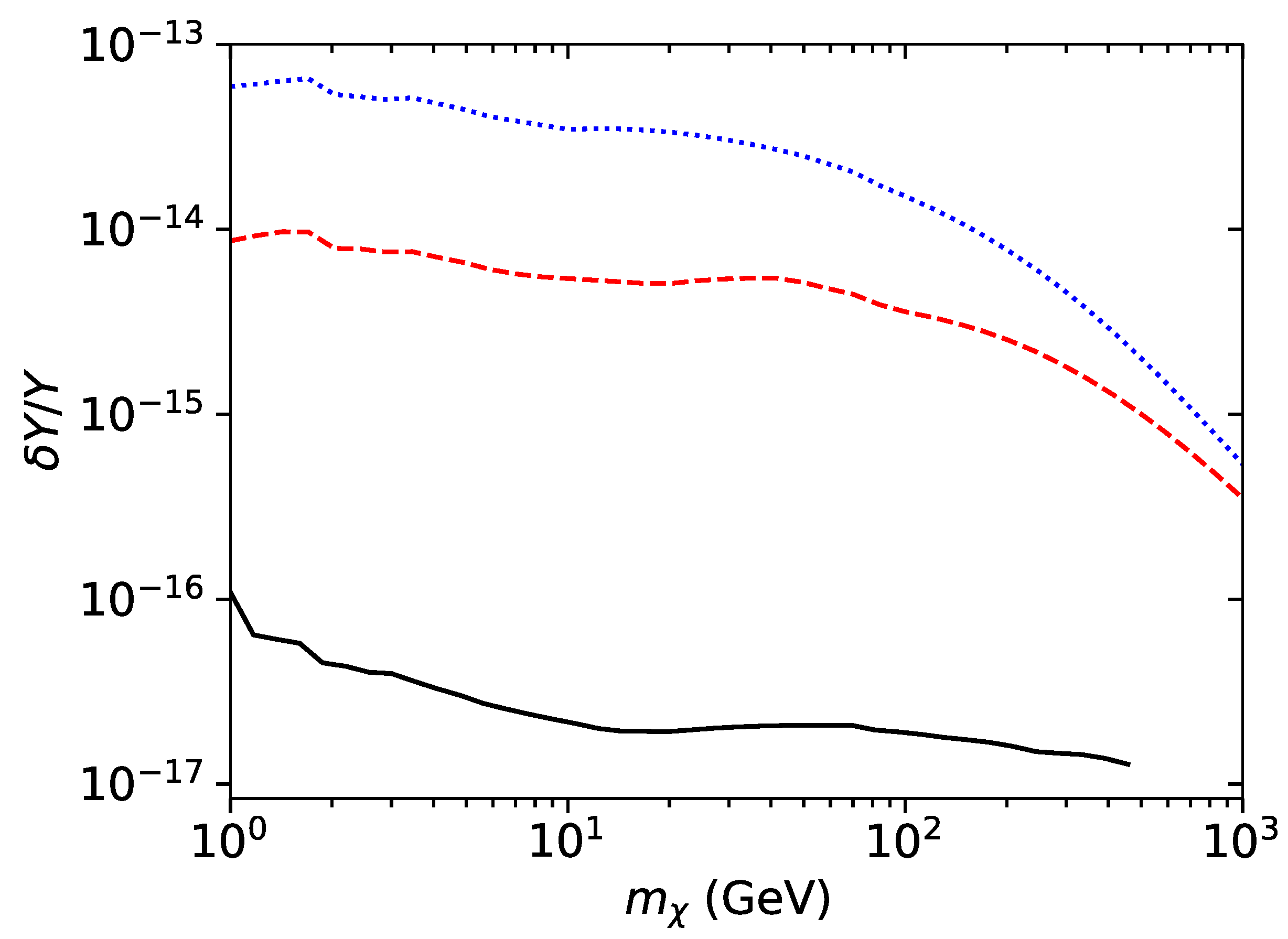 Universe 11 00066 g004