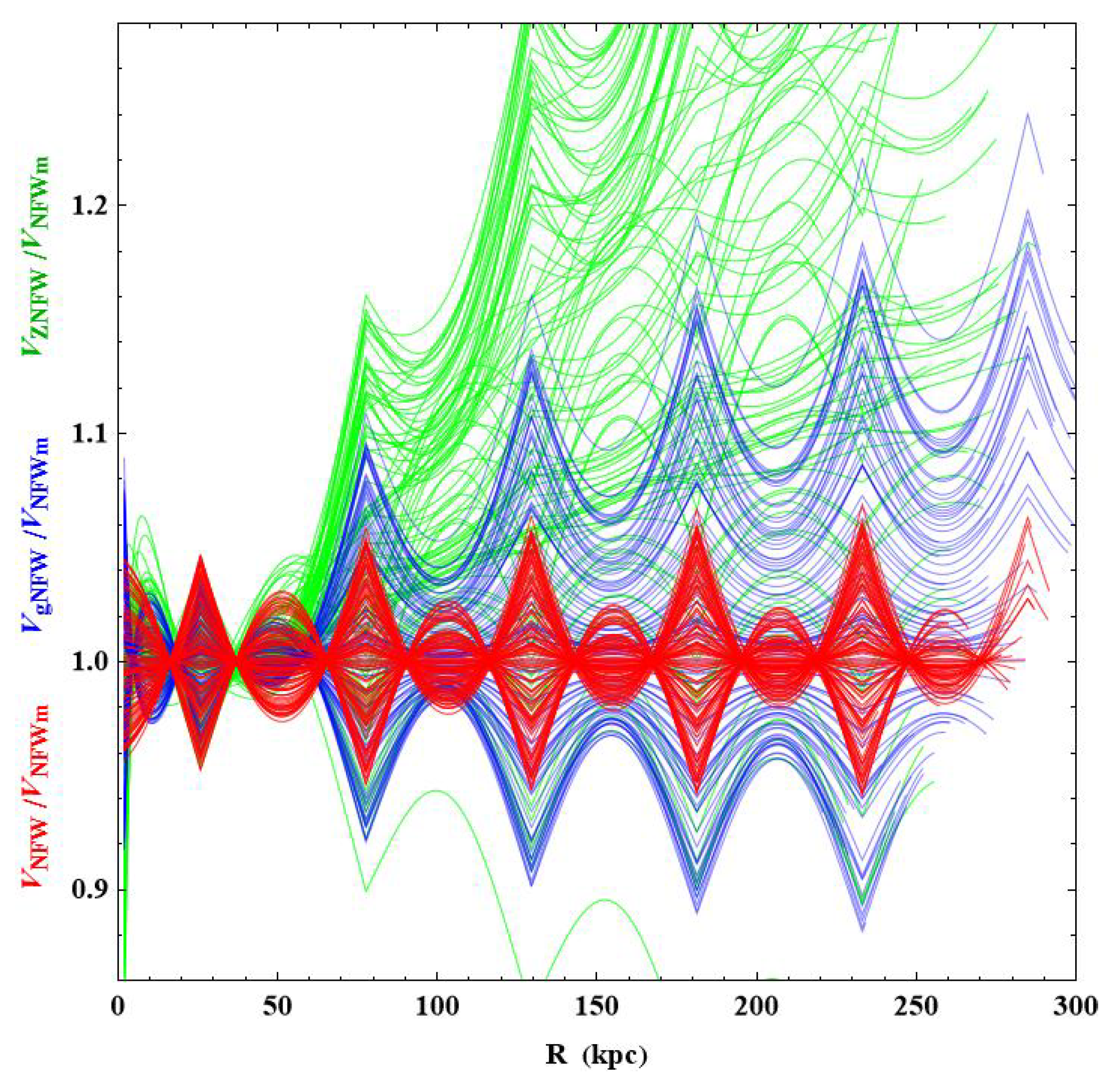 Universe 11 00067 g0a2a