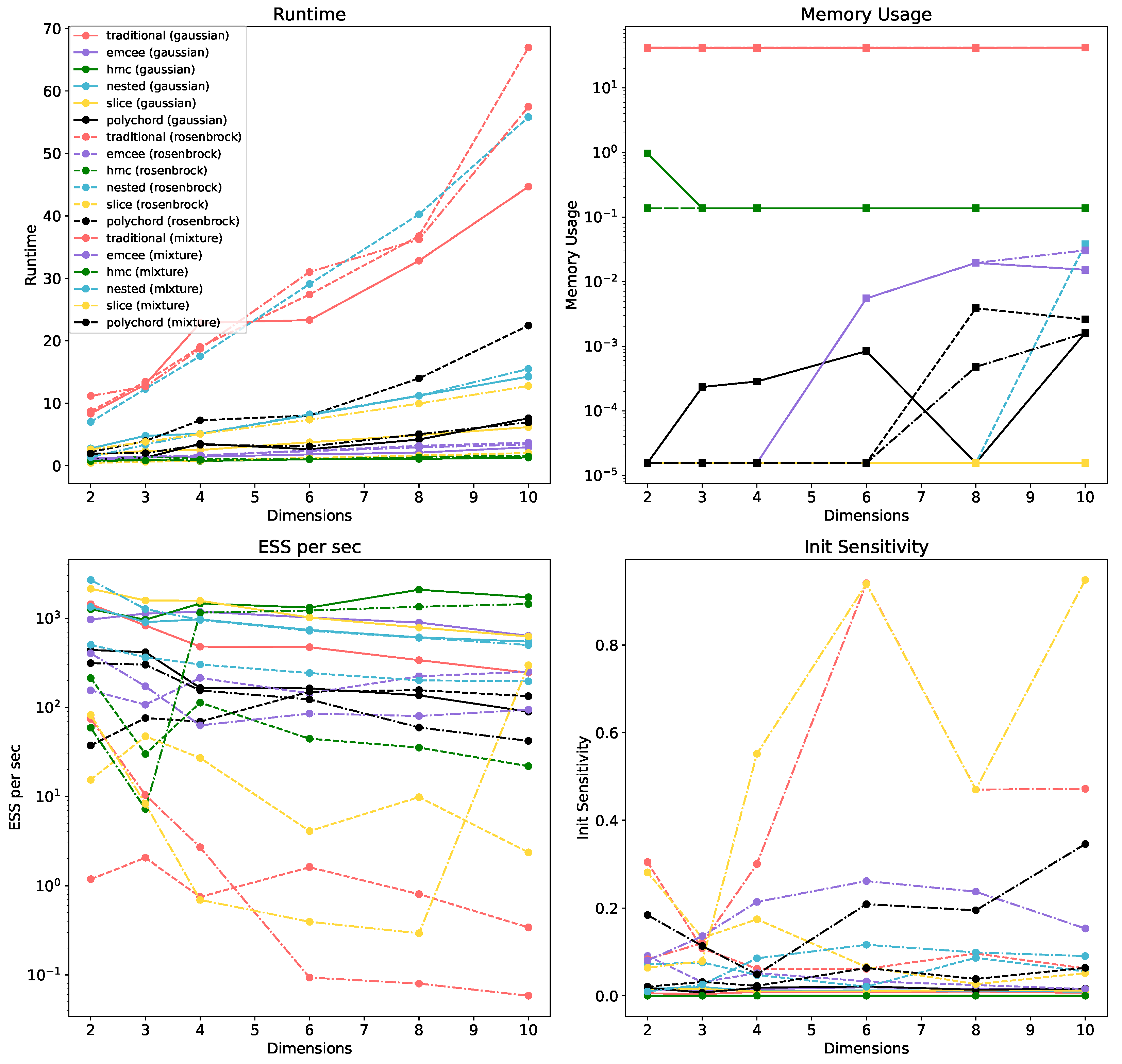 Universe 11 00068 g002